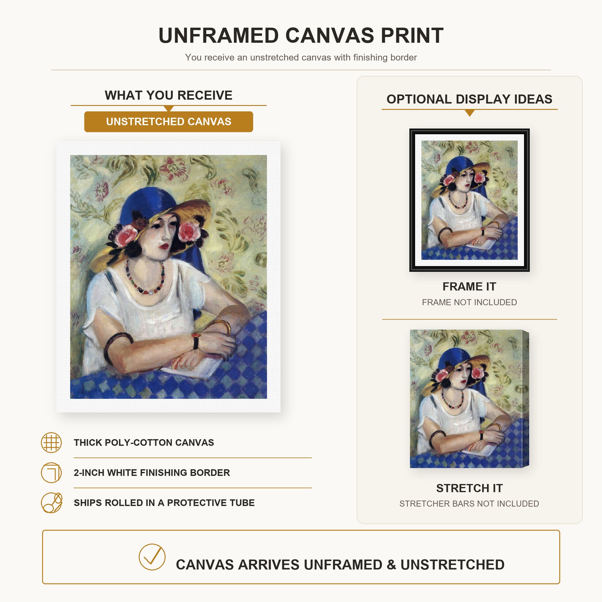 Henri Matisse - The Woven Italian Straw Hat canvas print size comparison and framing display infographic