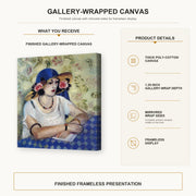 Henri Matisse - The Woven Italian Straw Hat gallery wrap canvas construction and hanging details infographic