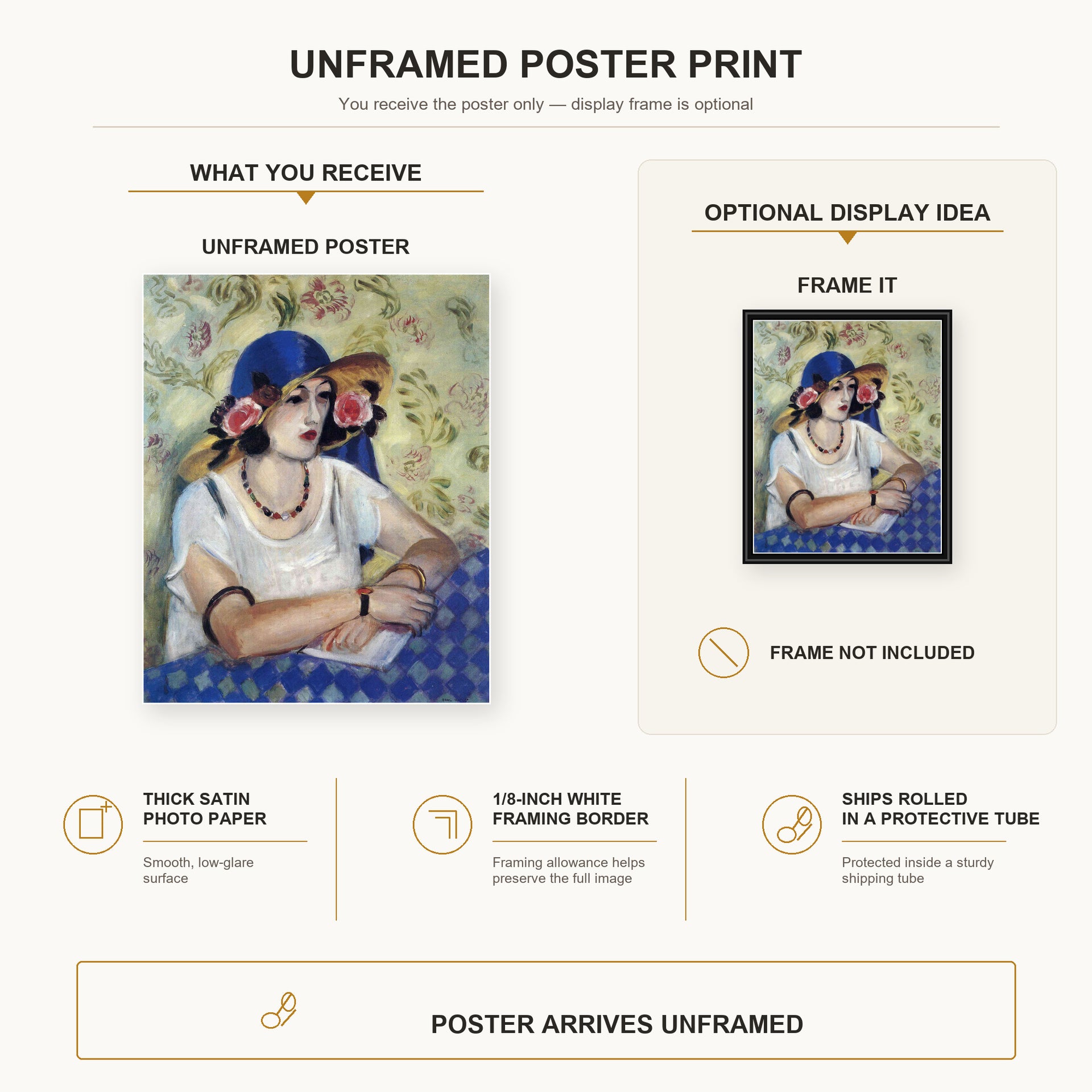 Henri Matisse - The Woven Italian Straw Hat poster print size comparison display infographic