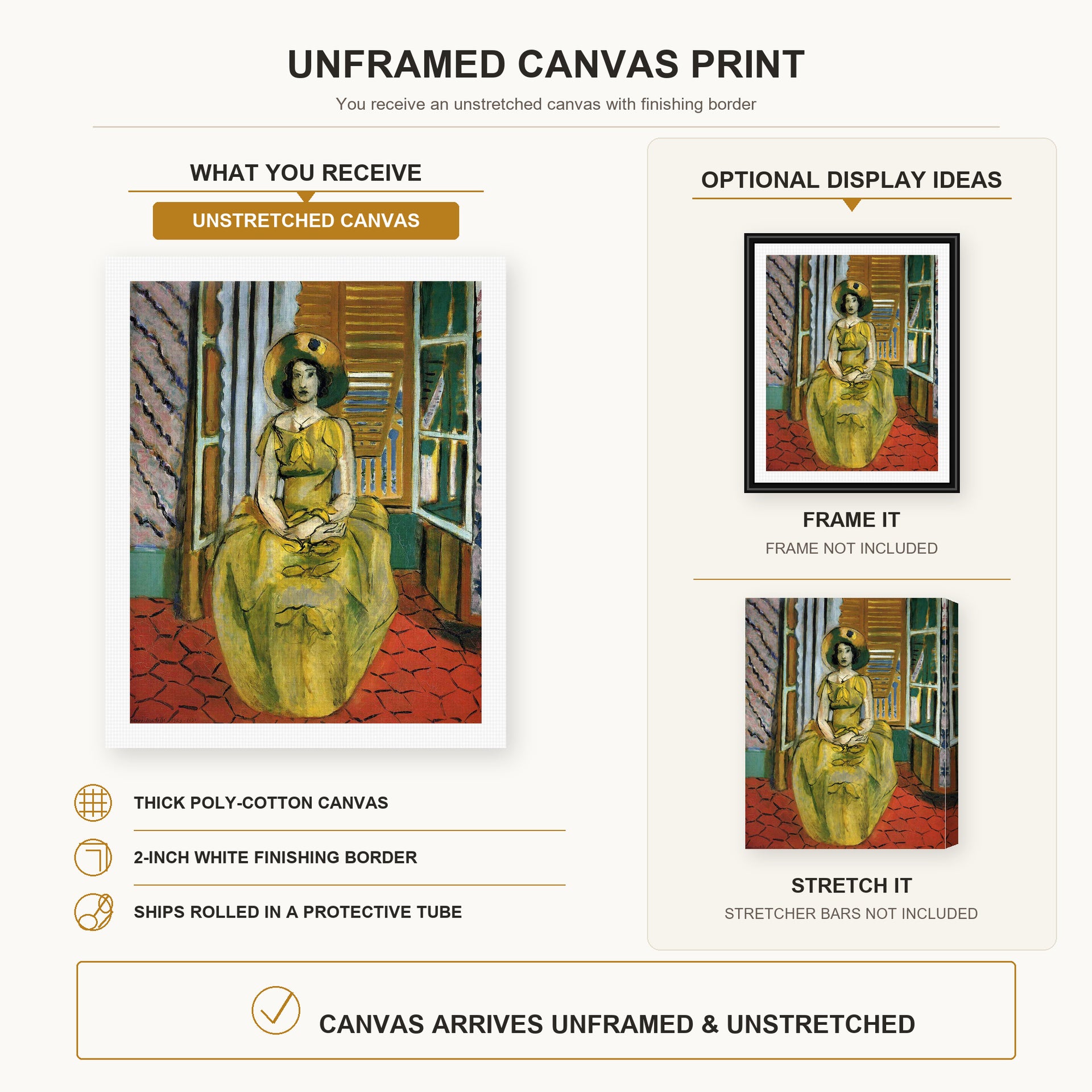 Henri Matisse - The Yellow Dress canvas print size comparison and framing display infographic