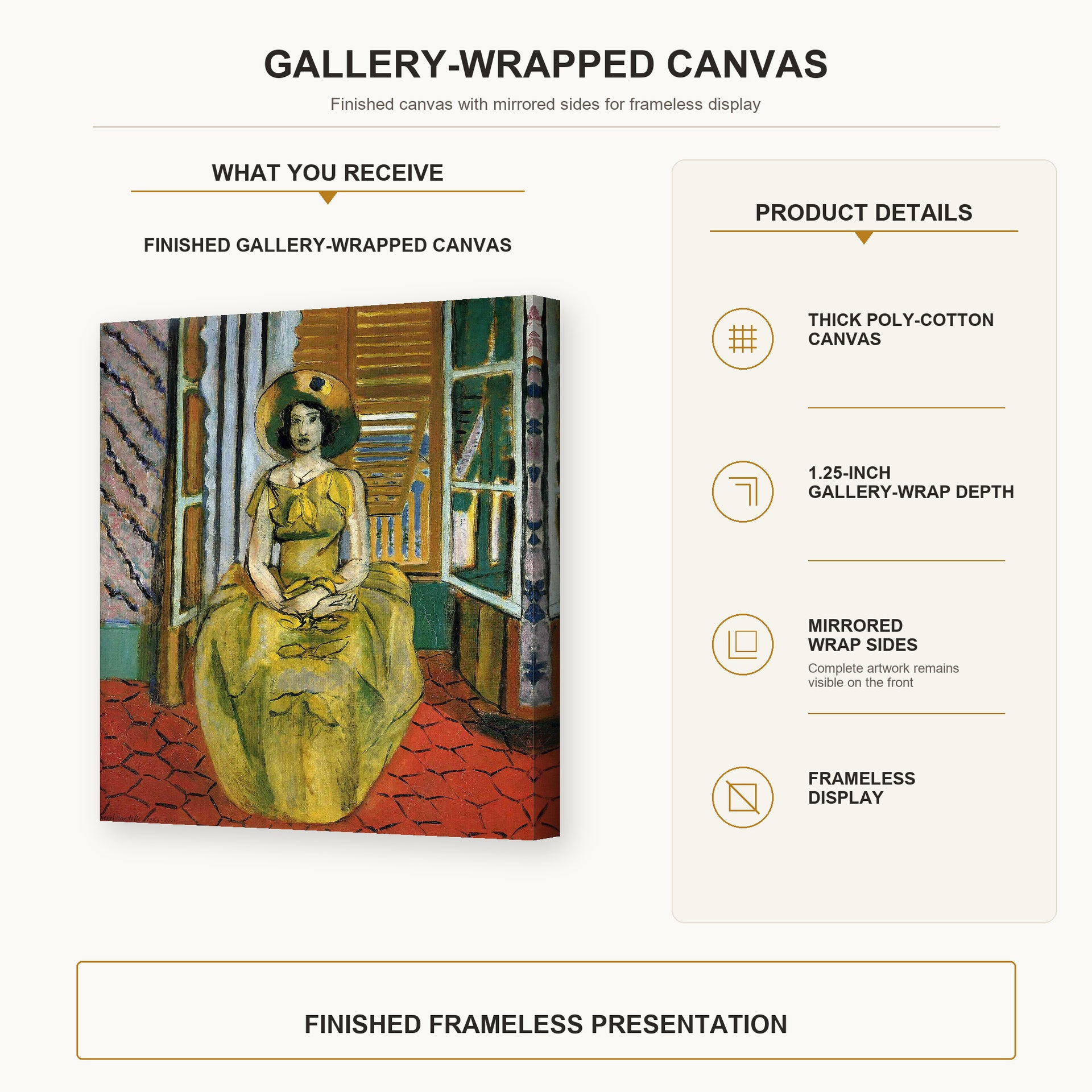 Henri Matisse - The Yellow Dress gallery wrap canvas construction and hanging details infographic