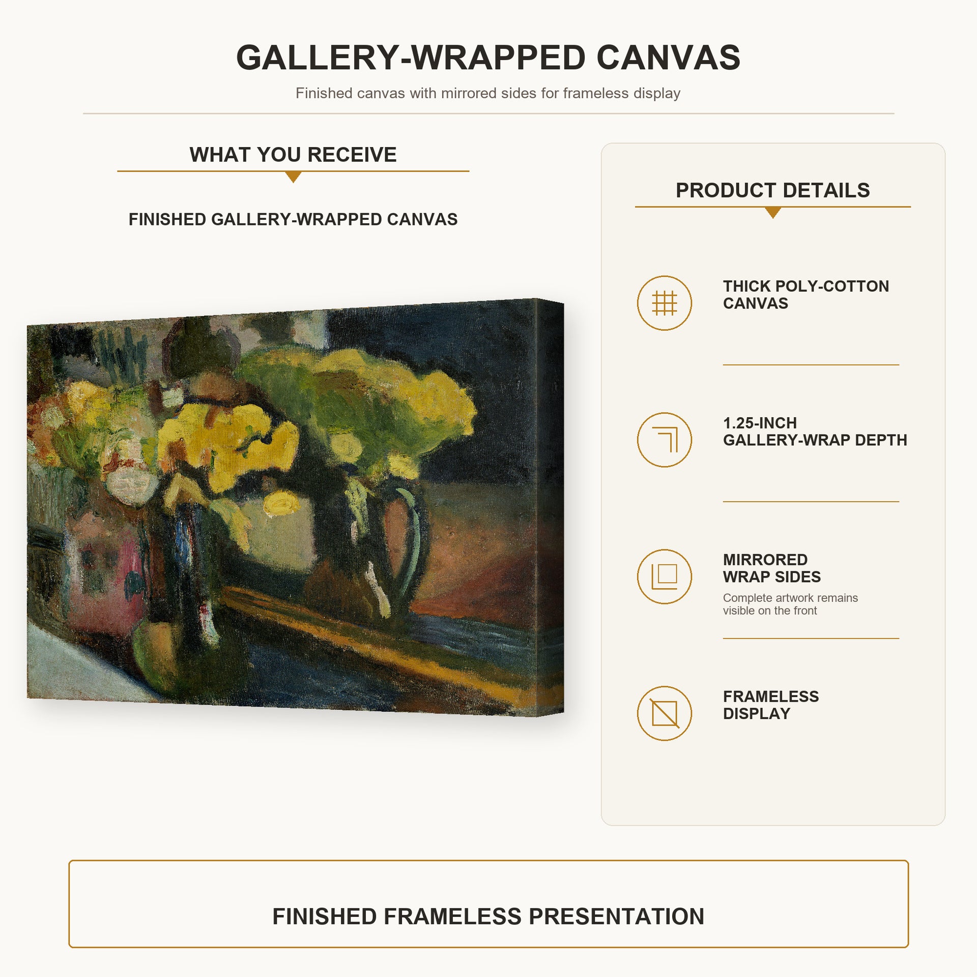 Henri Matisse - The Yellow Flowers gallery wrap canvas construction and hanging details infographic