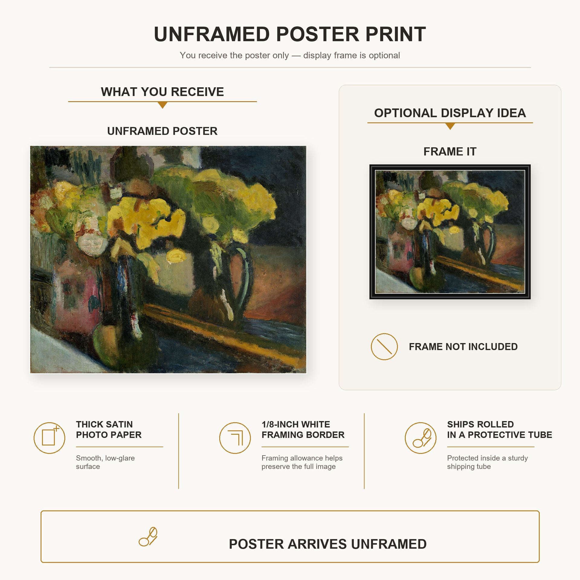 Henri Matisse - The Yellow Flowers poster print size comparison display infographic