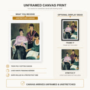 Henri Matisse - Three Sisters canvas print size comparison and framing display infographic