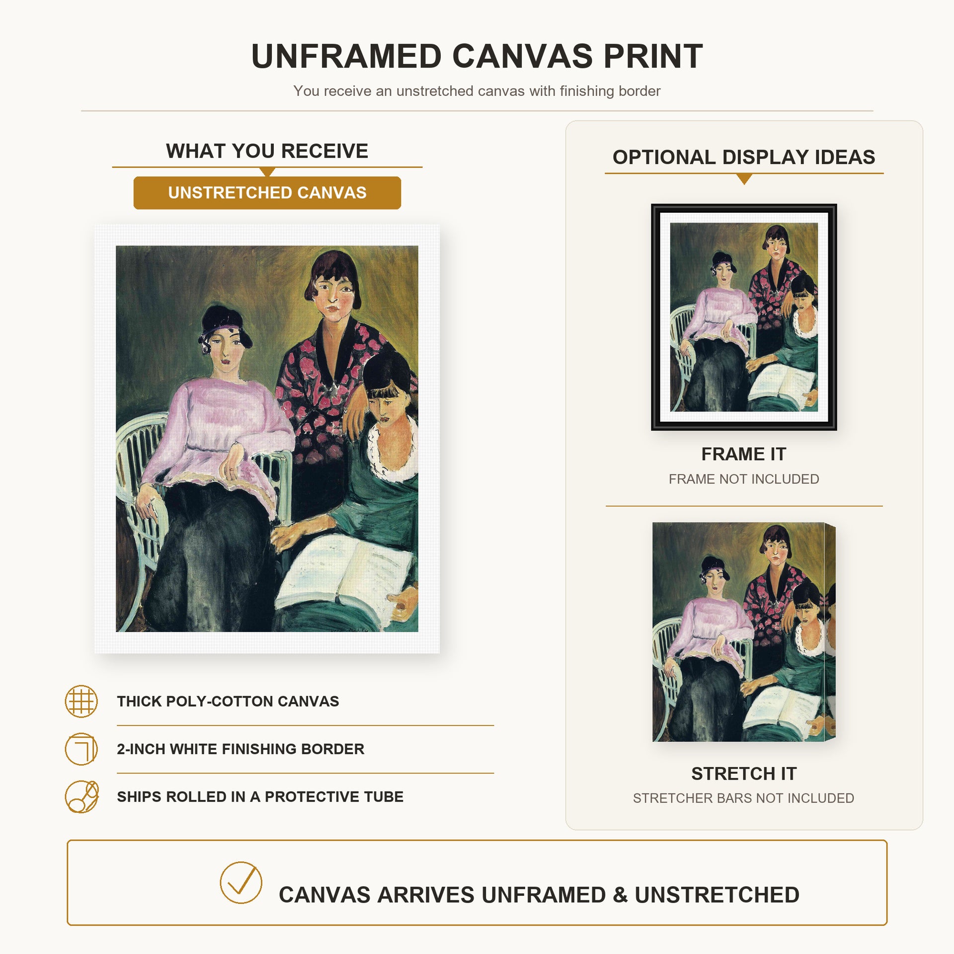 Henri Matisse - Three Sisters canvas print size comparison and framing display infographic