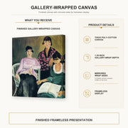 Henri Matisse - Three Sisters gallery wrap canvas construction and hanging details infographic