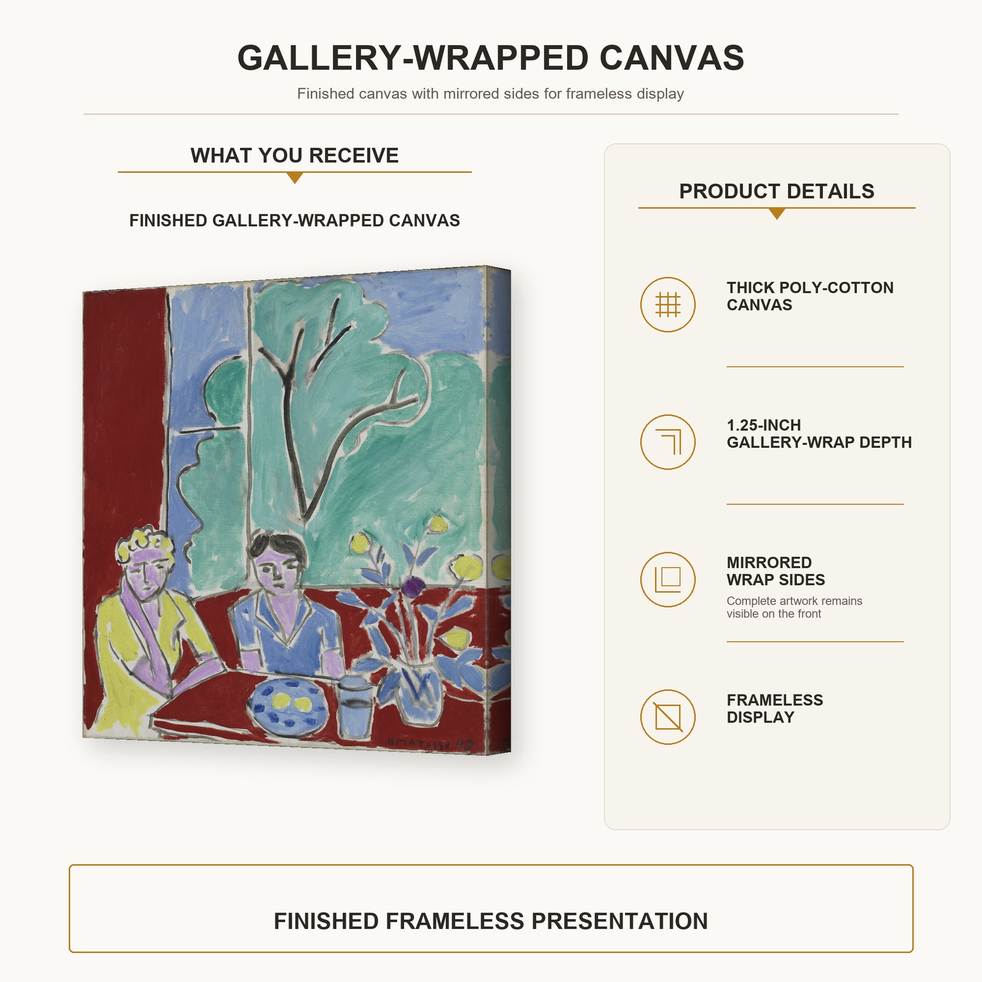 Henri Matisse - Two Girls, Red and Green Background gallery wrap canvas construction and hanging details infographic