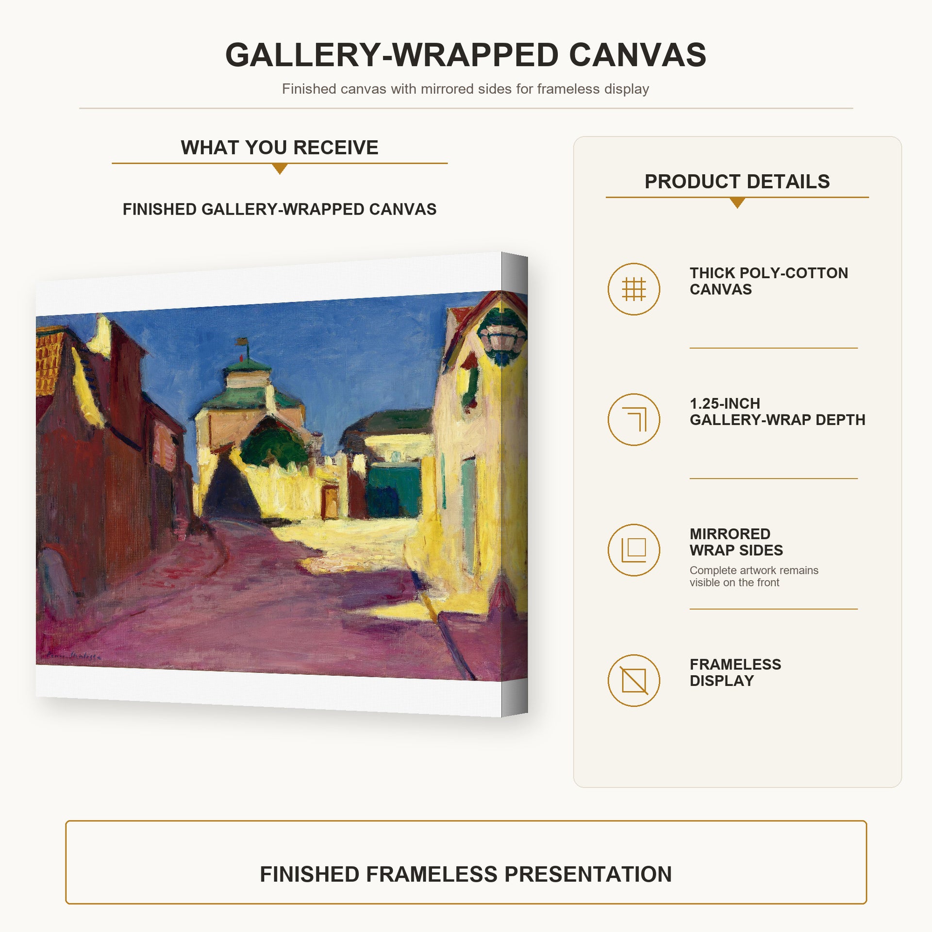 Henri Matisse - Une Rue a Arcueil gallery wrap canvas construction and hanging details infographic
