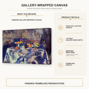 Henri Matisse - Vase, Bottle and Fruit gallery wrap canvas construction and hanging details infographic