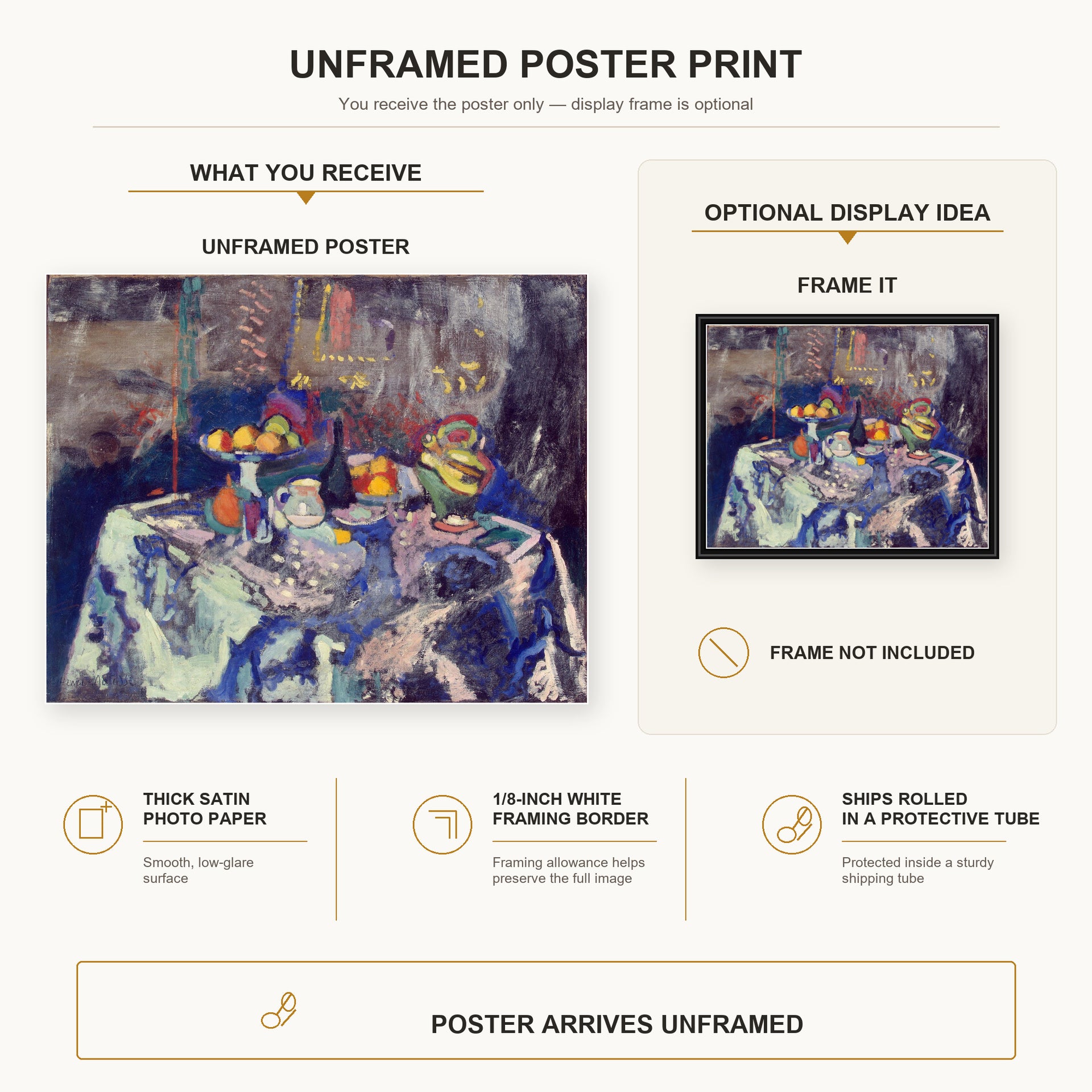 Henri Matisse - Bottle and Fruit poster print size comparison display infographic