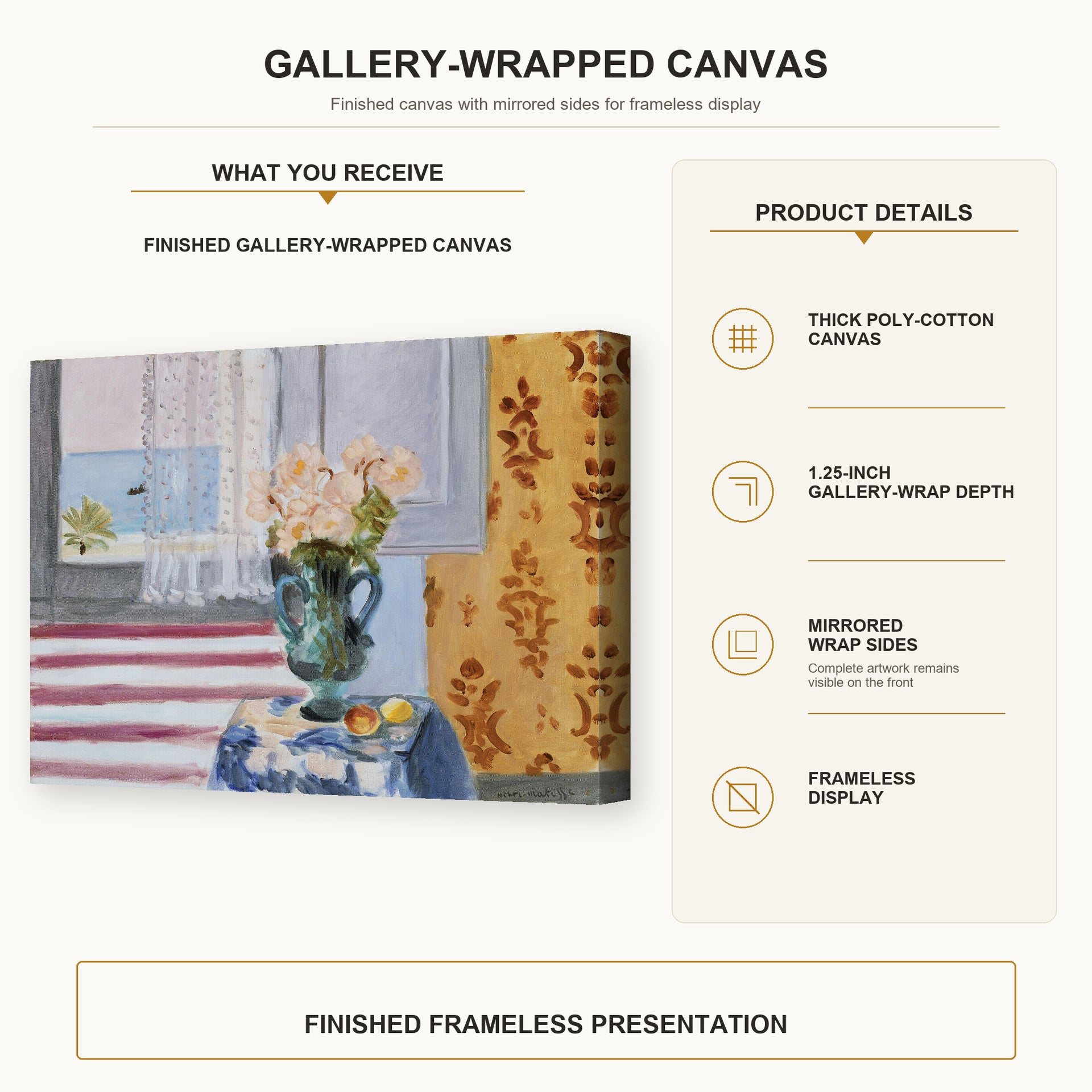 Henri Matisse - Vase of Flowers gallery wrap canvas construction and hanging details infographic