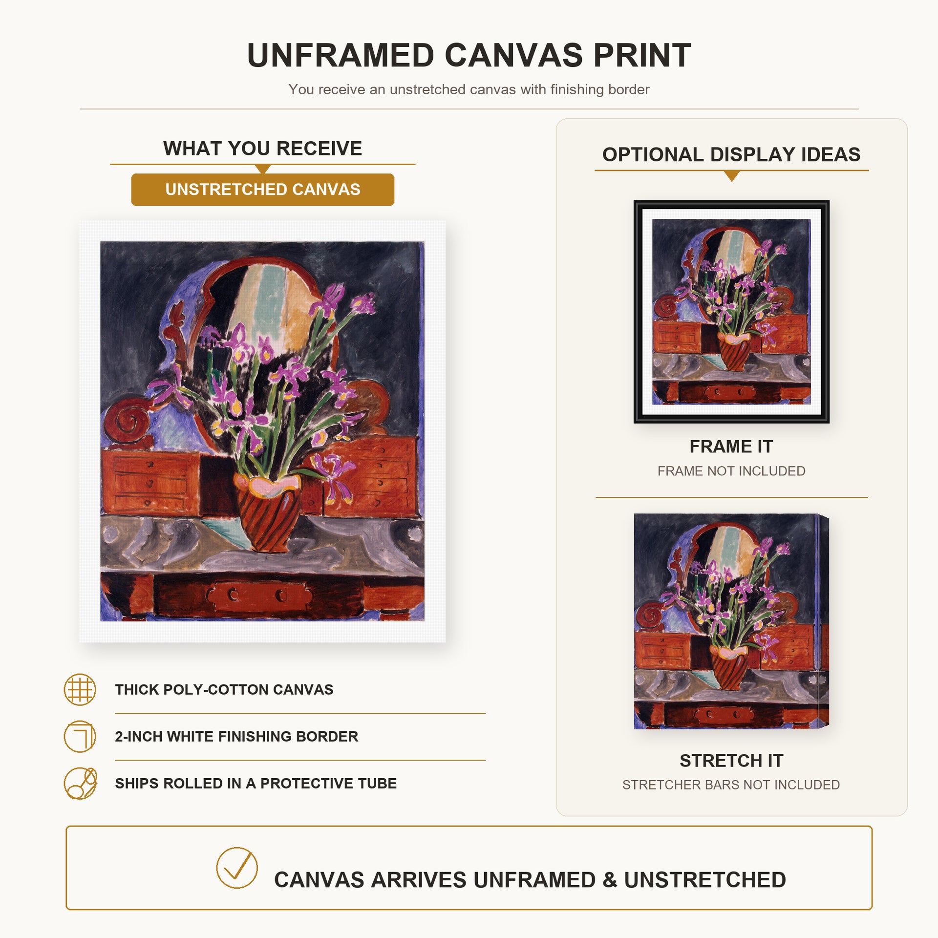 Henri Matisse - Vase of Irises canvas print size comparison and framing display infographic