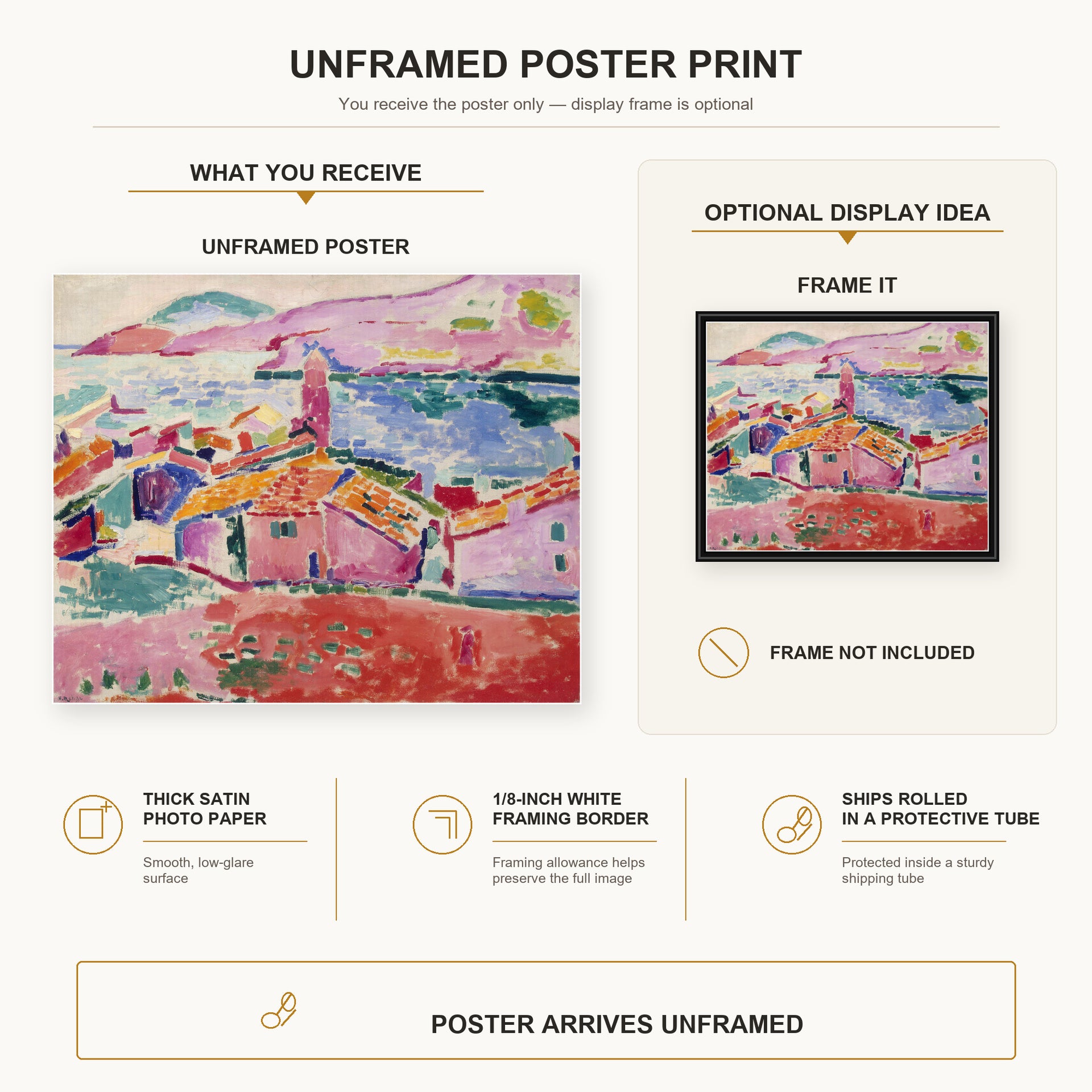 Henri Matisse - View of Collioure poster print size comparison display infographic