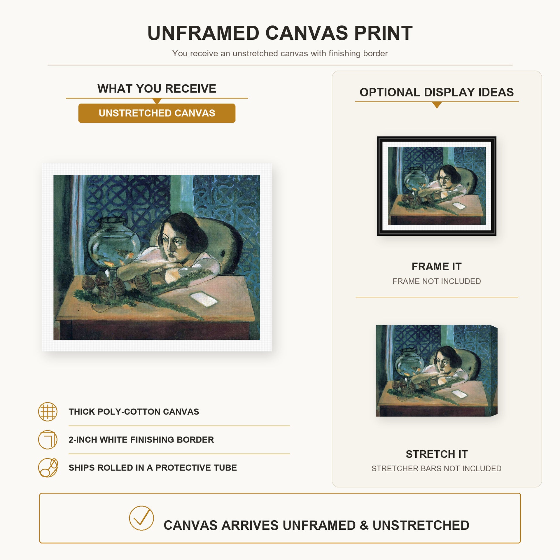 Henri Matisse - Woman Before a Fish Bow canvas print size comparison and framing display infographic