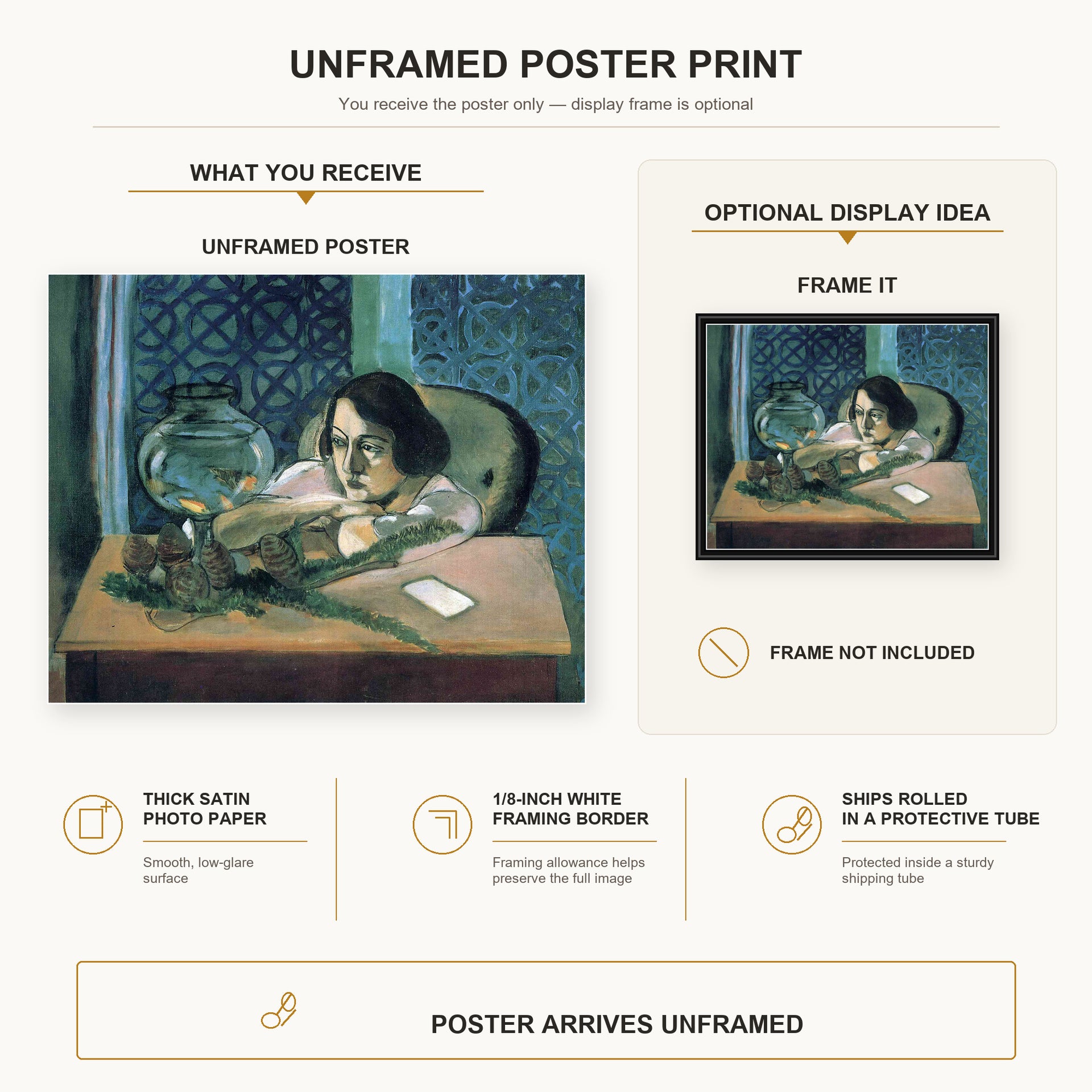 Henri Matisse - Woman Before a Fish Bow poster print size comparison display infographic