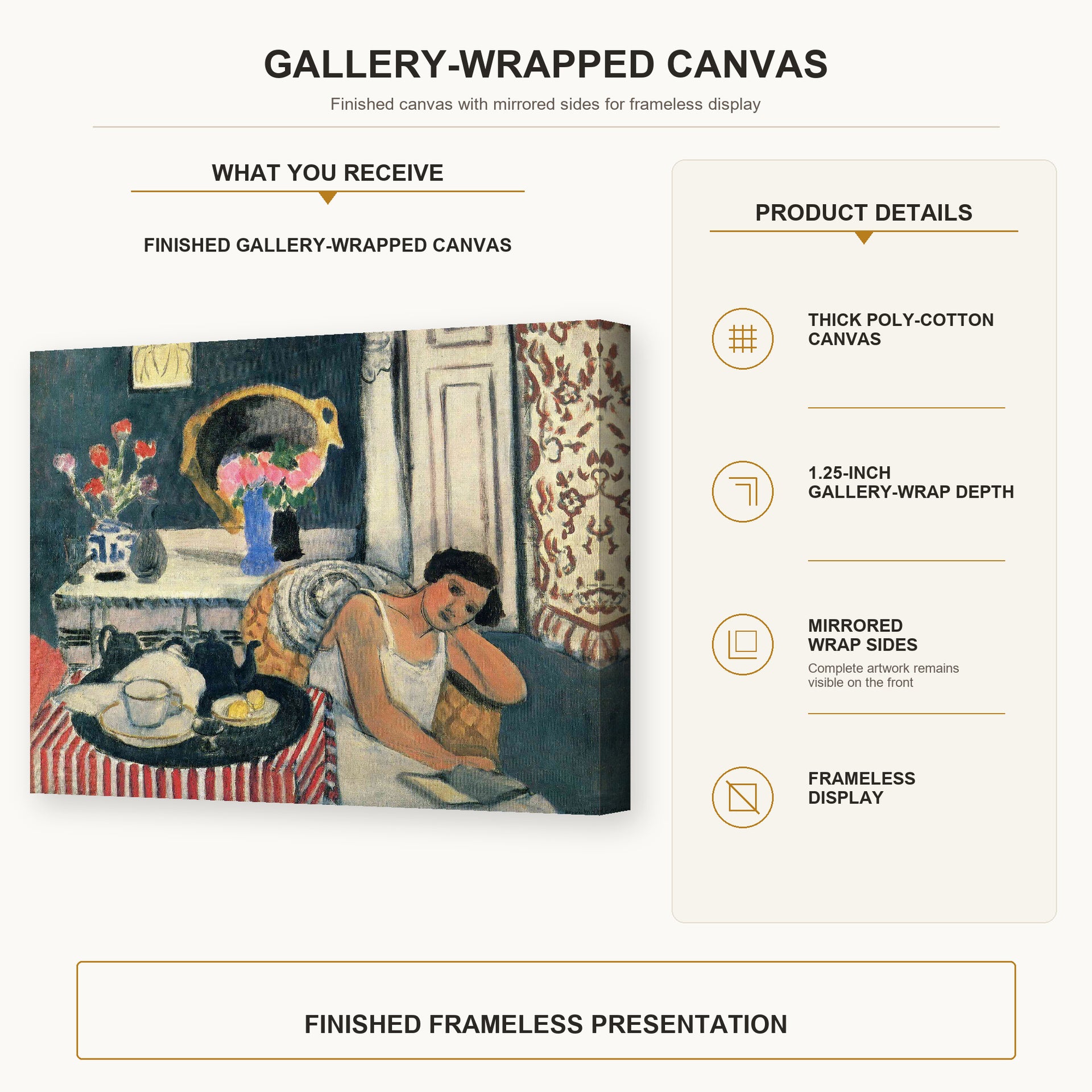 Henri Matisse - Woman Reading gallery wrap canvas construction and hanging details infographic