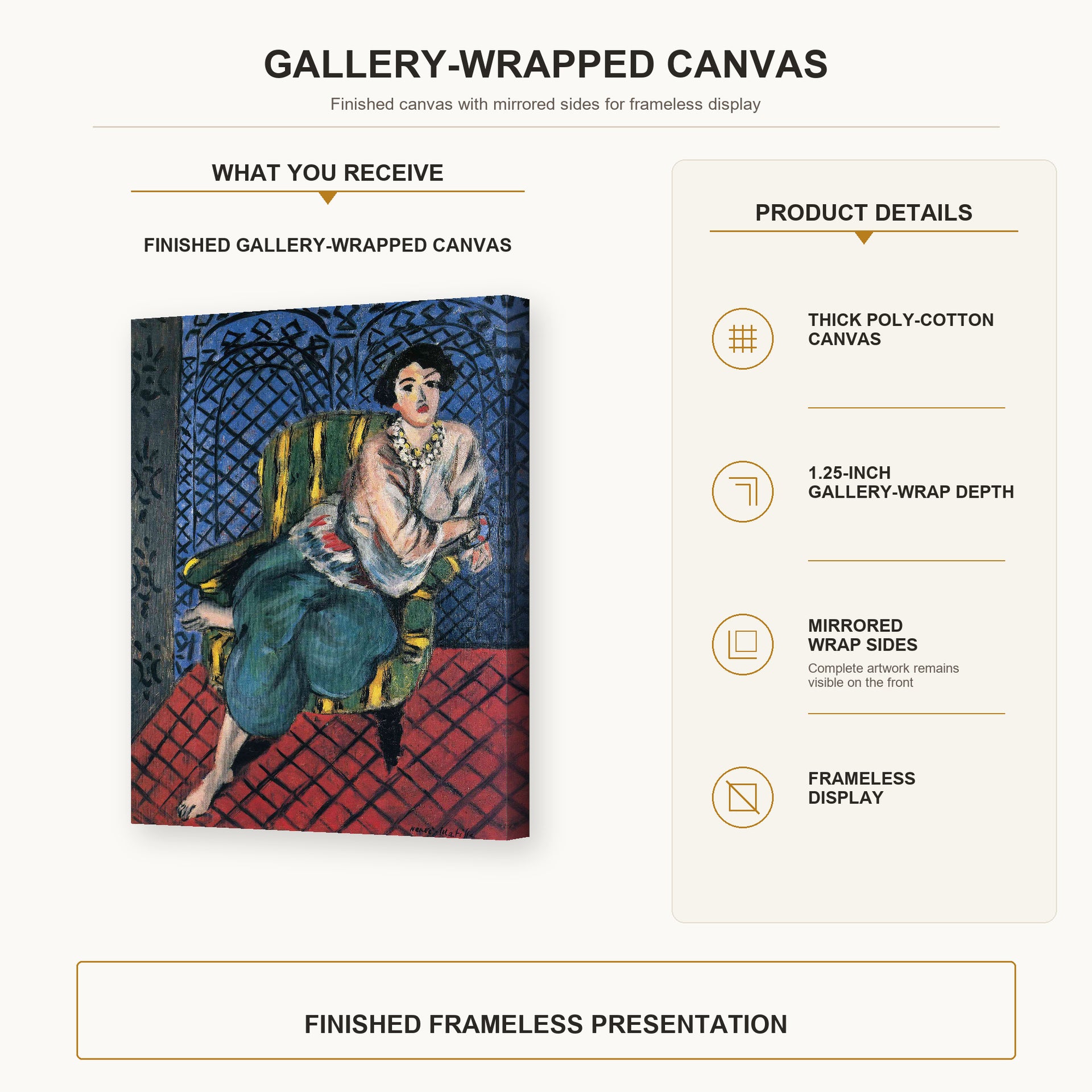 Henri Matisse - Woman Sitting in a Chair gallery wrap canvas construction and hanging details infographic