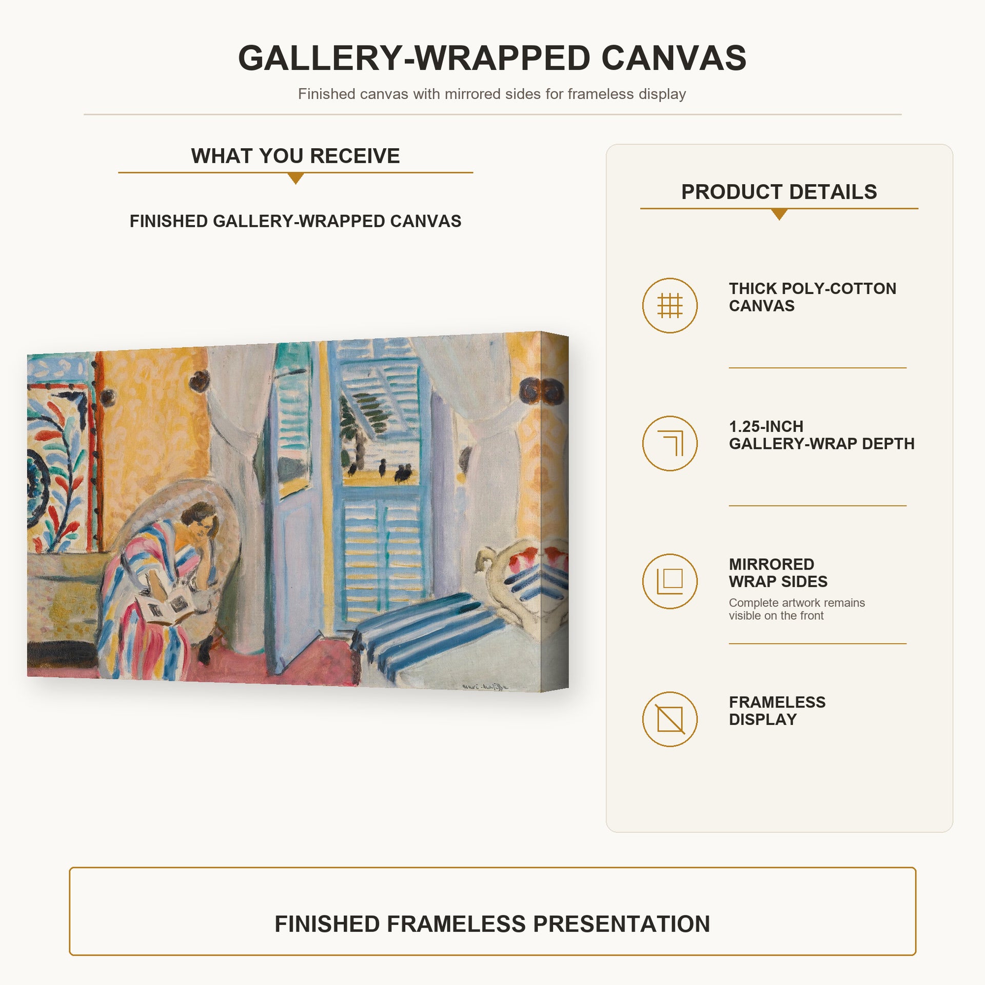 Henri Matisse - Woman with a Book gallery wrap canvas construction and hanging details infographic