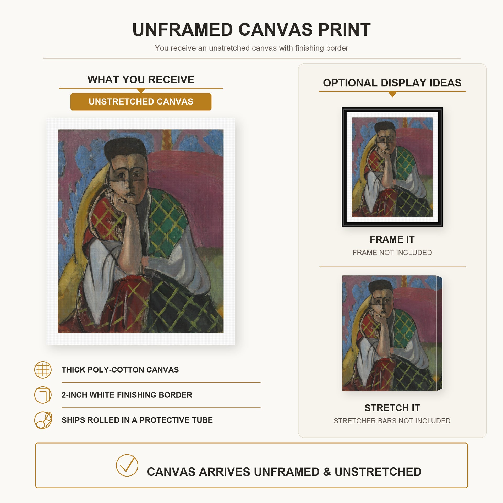 Henri Matisse - Woman with a Veil canvas print size comparison and framing display infographic