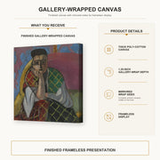 Henri Matisse - Woman with a Veil gallery wrap canvas construction and hanging details infographic