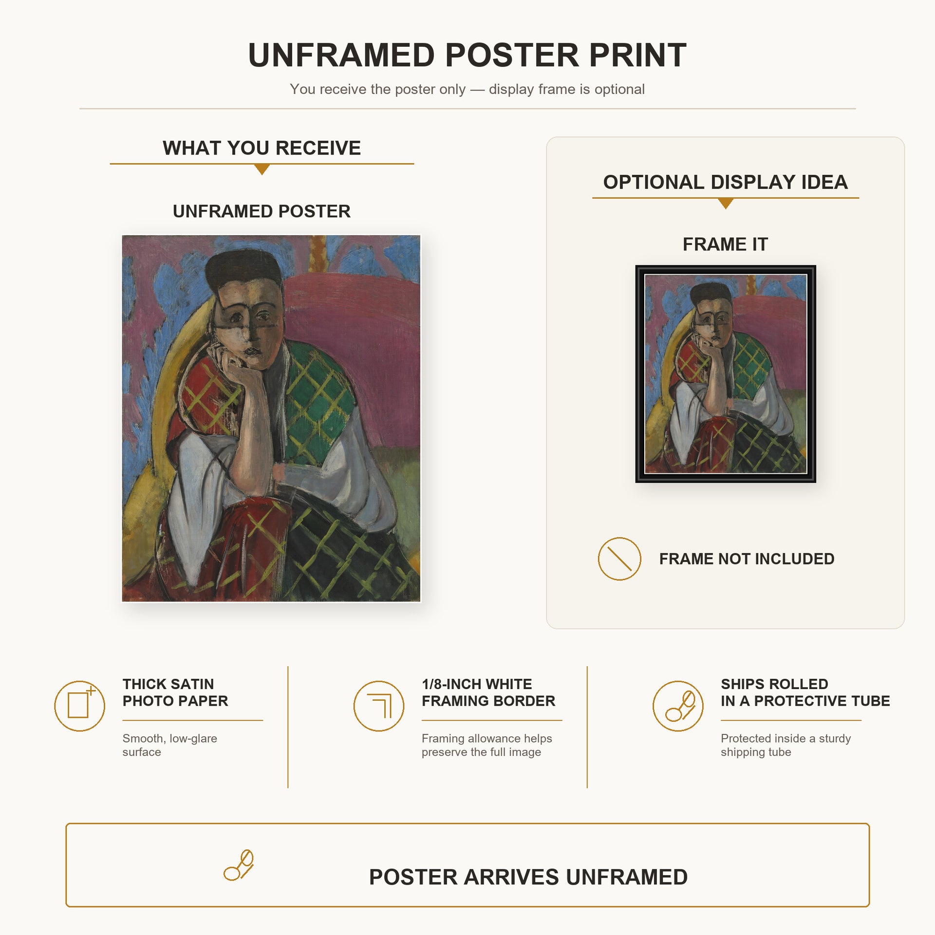 Henri Matisse - Woman with a Veil poster print size comparison display infographic