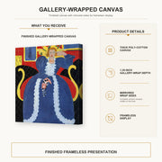 Henri Matisse - Woman in Blue, or the Large Blue Robe and Mimosas gallery wrap canvas construction and hanging details infographic