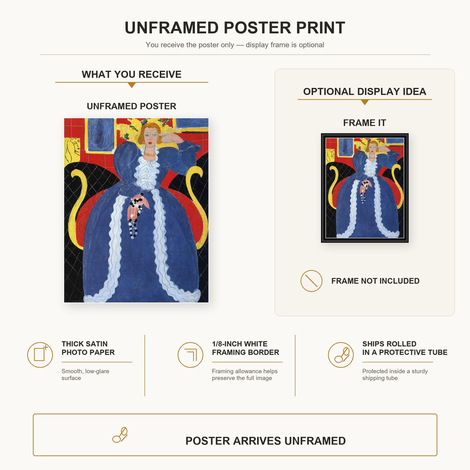 Henri Matisse - Woman in Blue, or the Large Blue Robe and Mimosas poster print size comparison display infographic