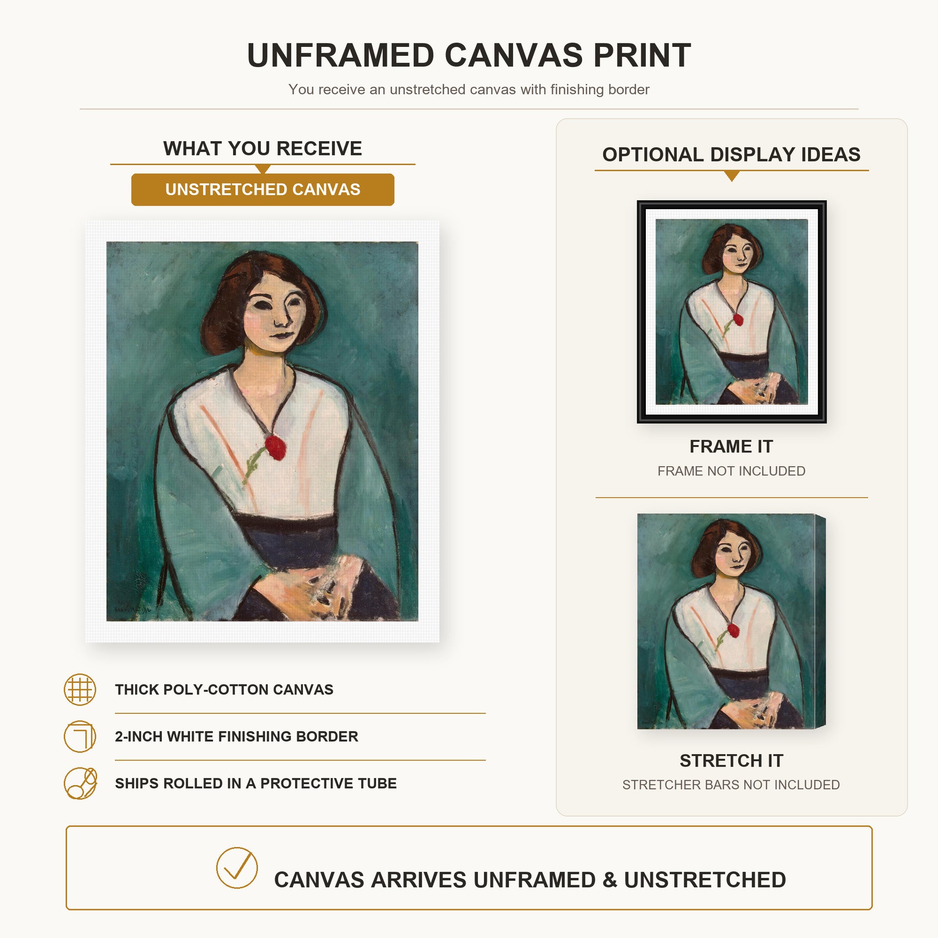 Henri Matisse - Woman in Green canvas print size comparison and framing display infographic