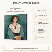 Henri Matisse - Woman in Green gallery wrap canvas construction and hanging details infographic
