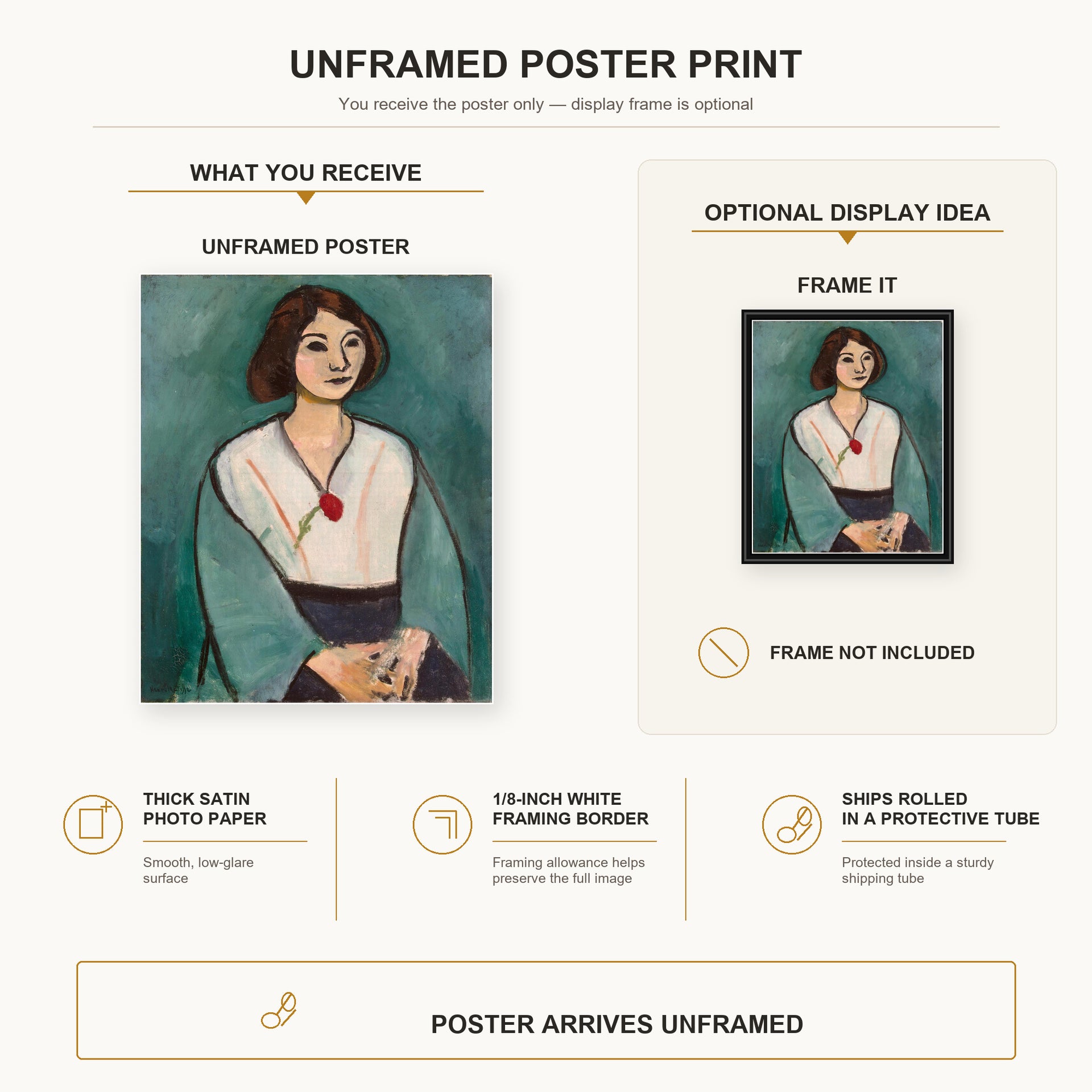 Henri Matisse - Woman in Green poster print size comparison display infographic