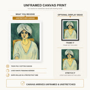 Henri Matisse - Woman in Turban canvas print size comparison and framing display infographic