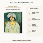 Henri Matisse - Woman in Turban gallery wrap canvas construction and hanging details infographic