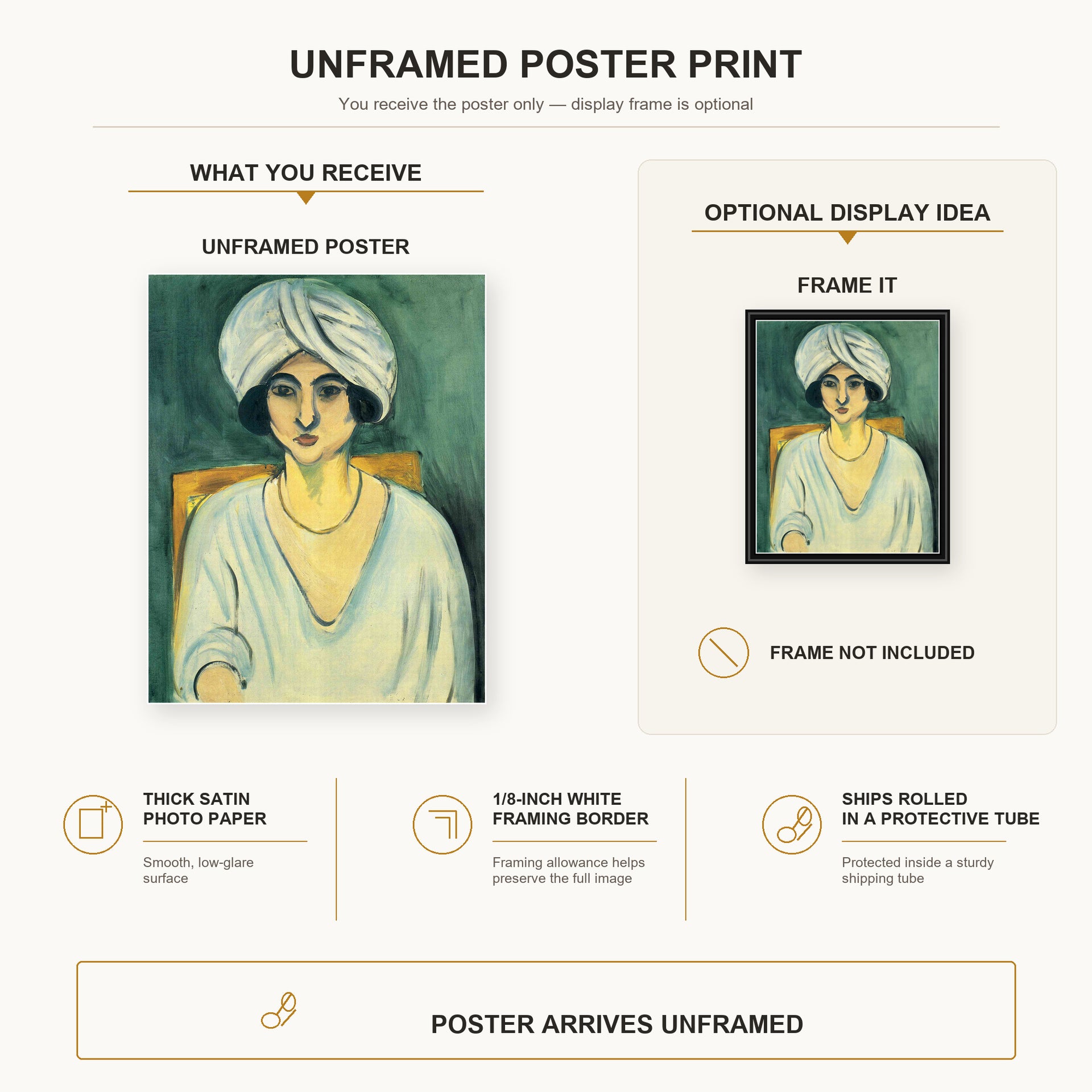 Henri Matisse - Woman in Turban poster print size comparison display infographic