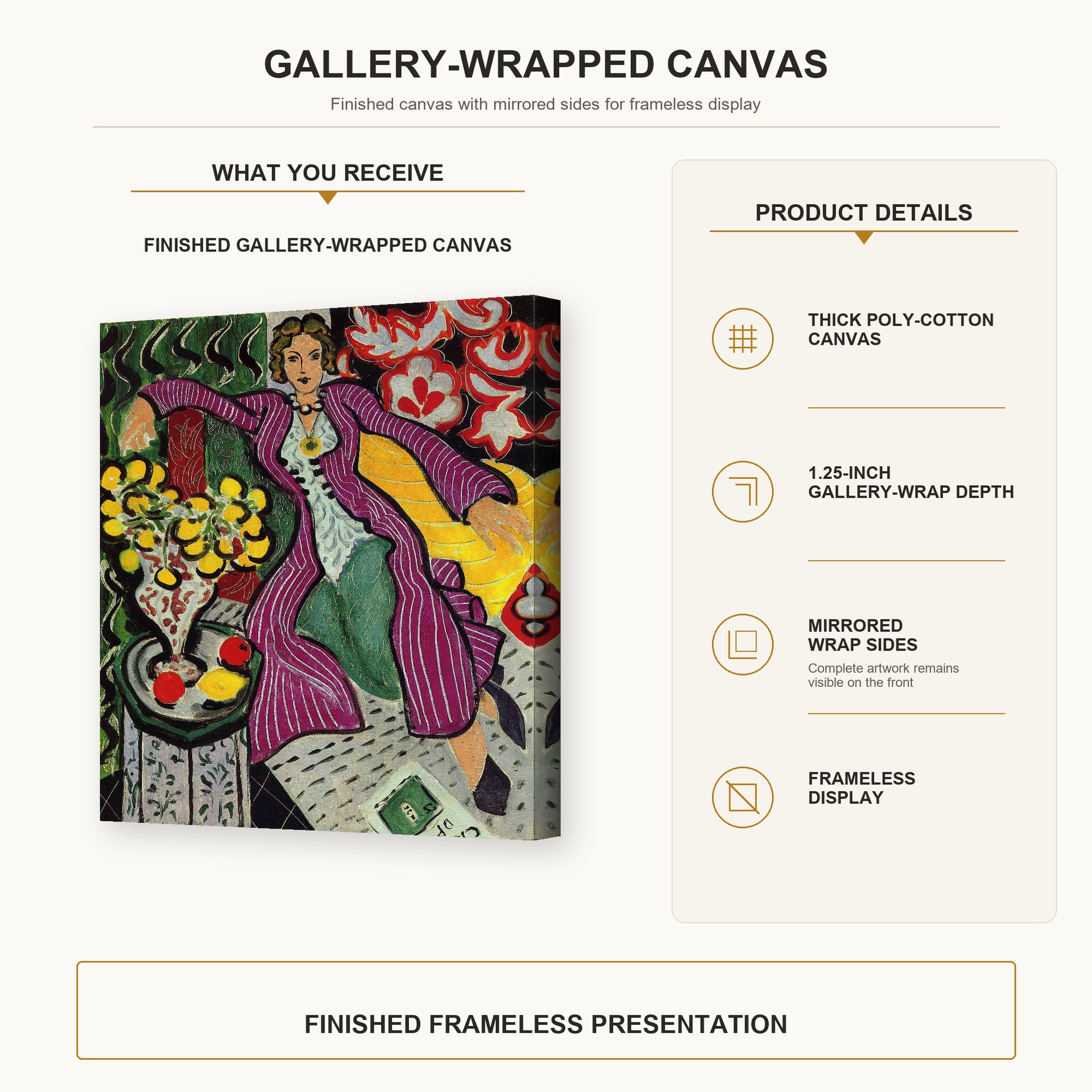 Henri Matisse - Woman in a Purple Coa gallery wrap canvas construction and hanging details infographic