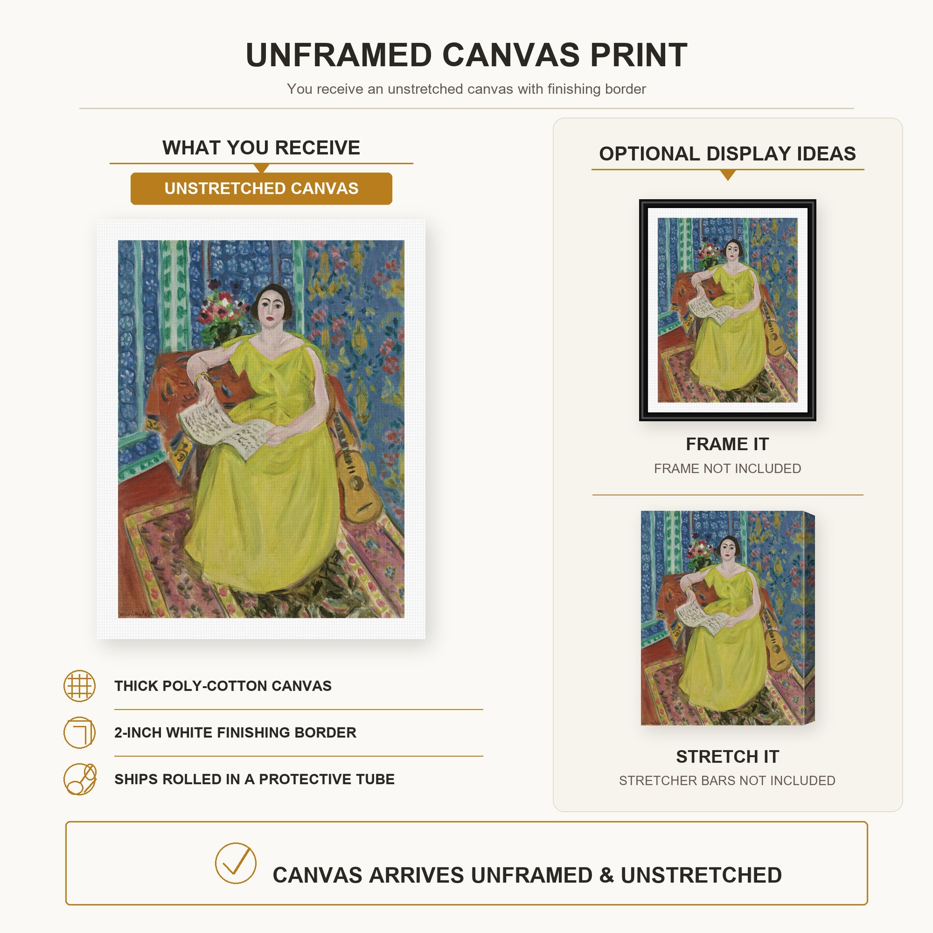 Henri Matisse - Woman in a Yellow Dress canvas print size comparison and framing display infographic