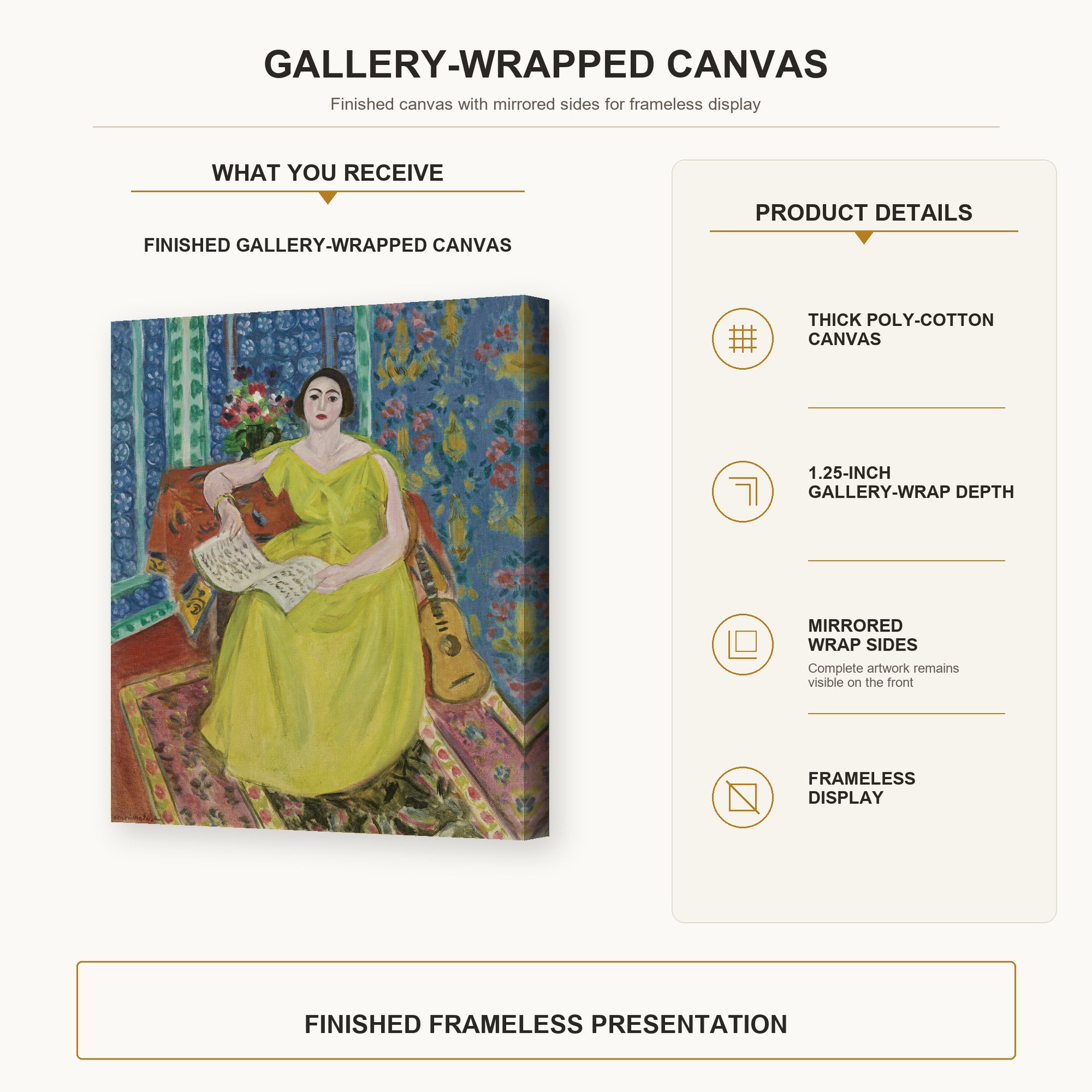 Henri Matisse - Woman in a Yellow Dress gallery wrap canvas construction and hanging details infographic