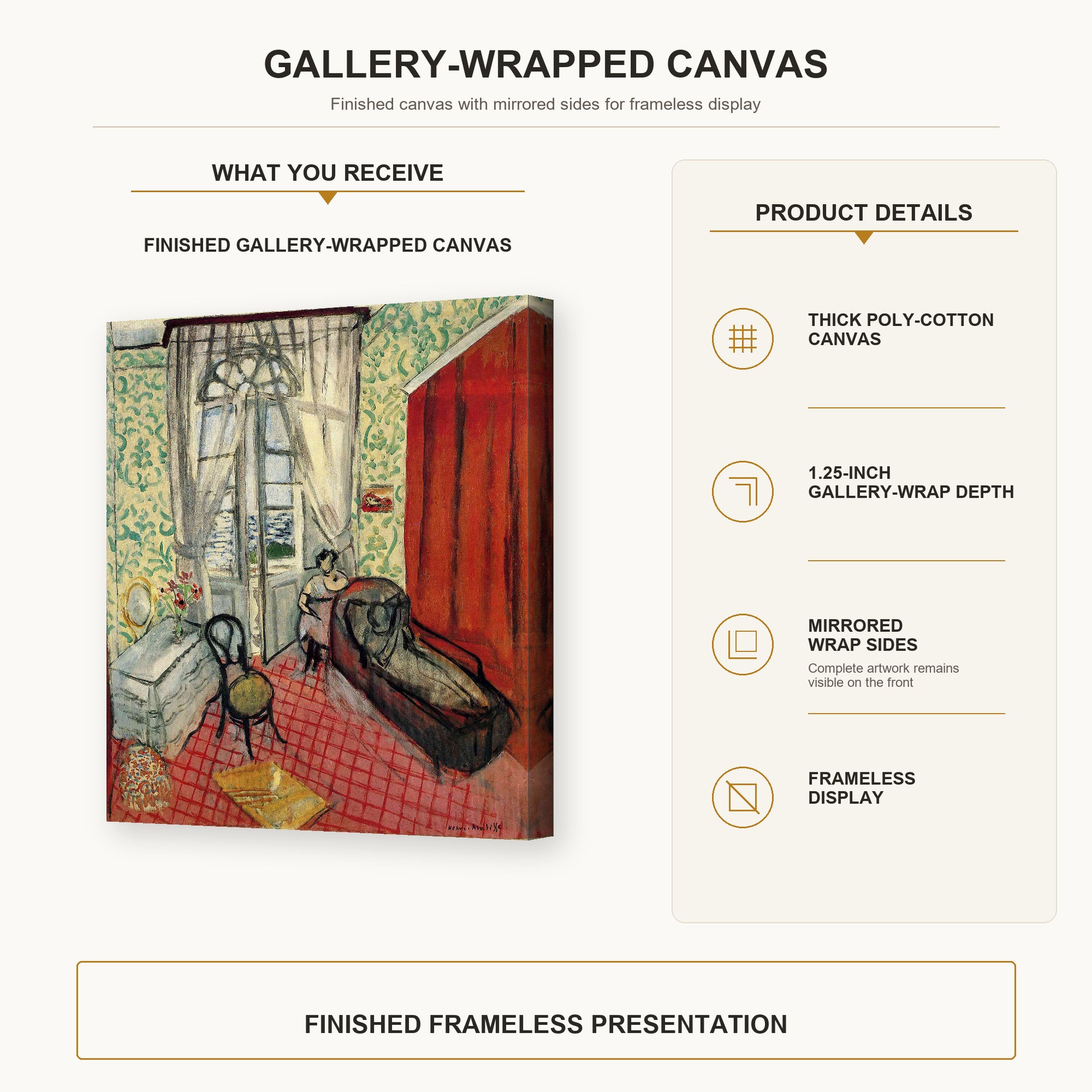 Henri Matisse - Woman on sofa or couch gallery wrap canvas construction and hanging details infographic