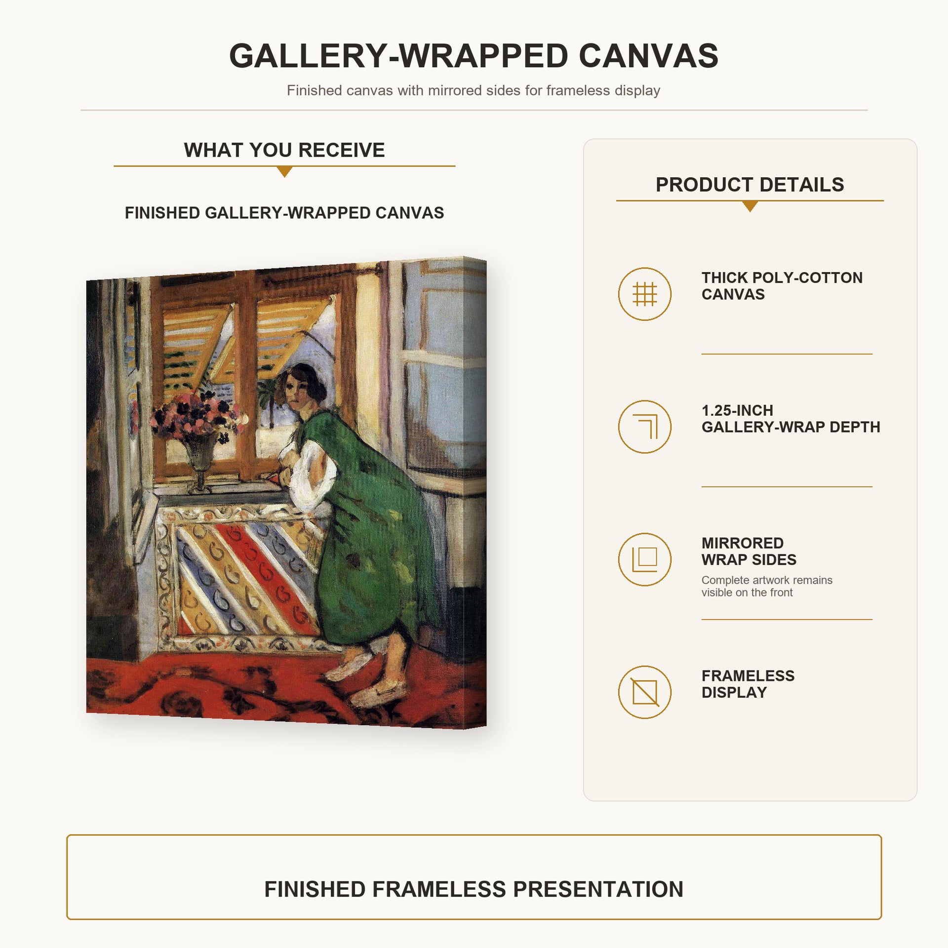 Henri Matisse - Young Girl in a Green Dress gallery wrap canvas construction and hanging details infographic