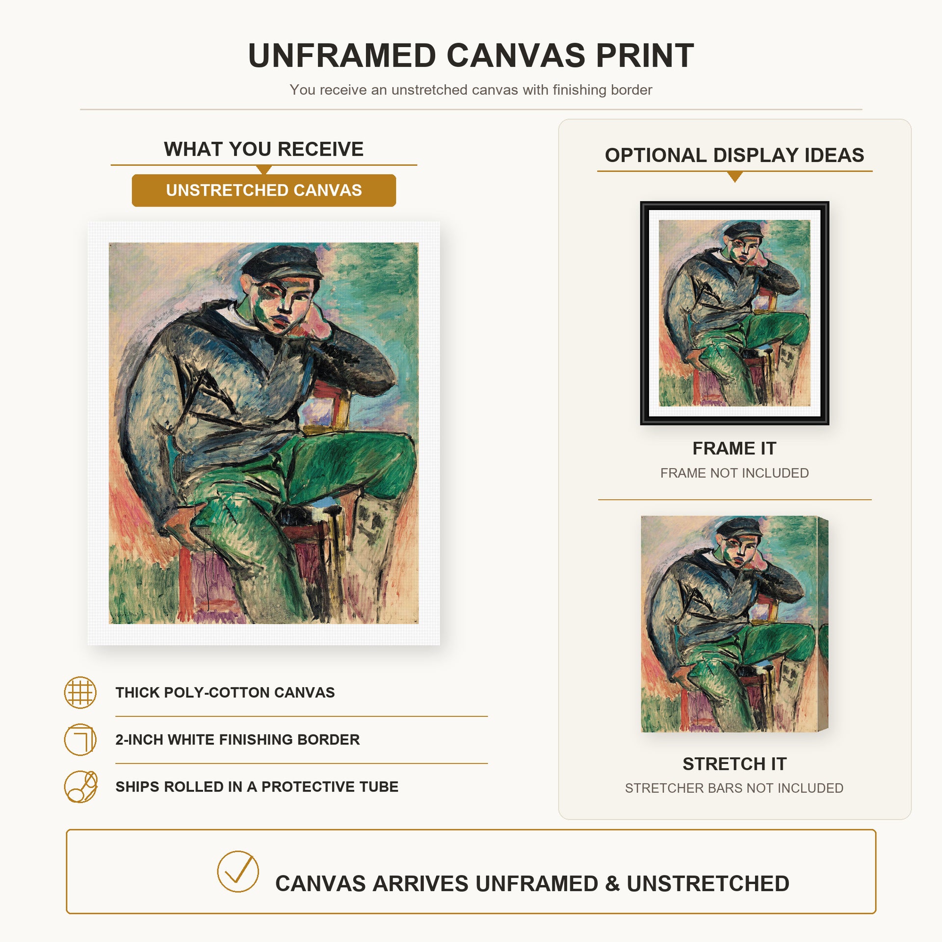 Henri Matisse - Young sailor canvas print size comparison and framing display infographic
