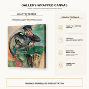 Henri Matisse - Young sailor gallery wrap canvas construction and hanging details infographic
