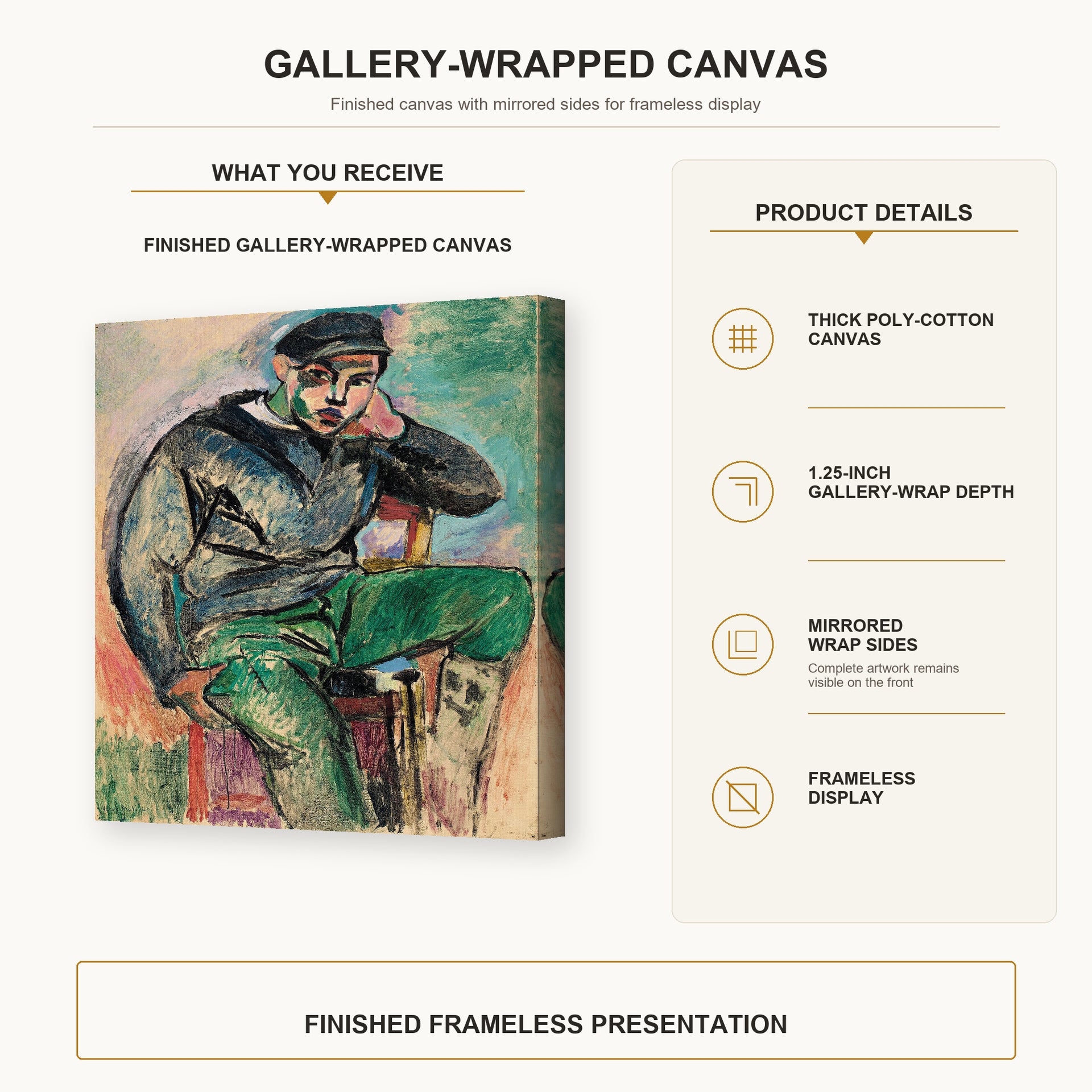Henri Matisse - Young sailor gallery wrap canvas construction and hanging details infographic