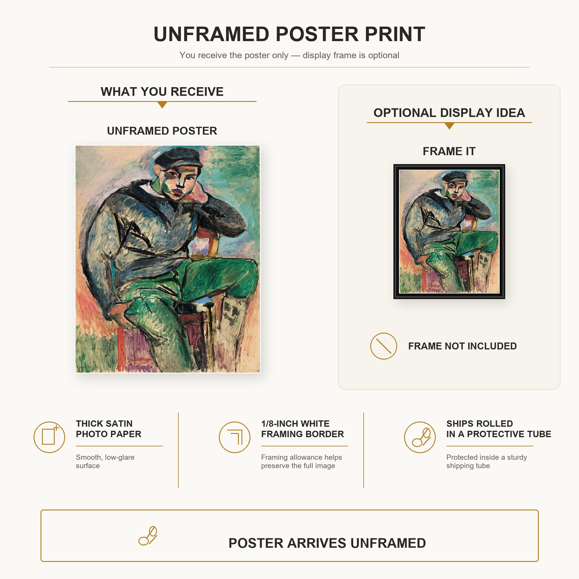 Henri Matisse - Young sailor poster print size comparison display infographic