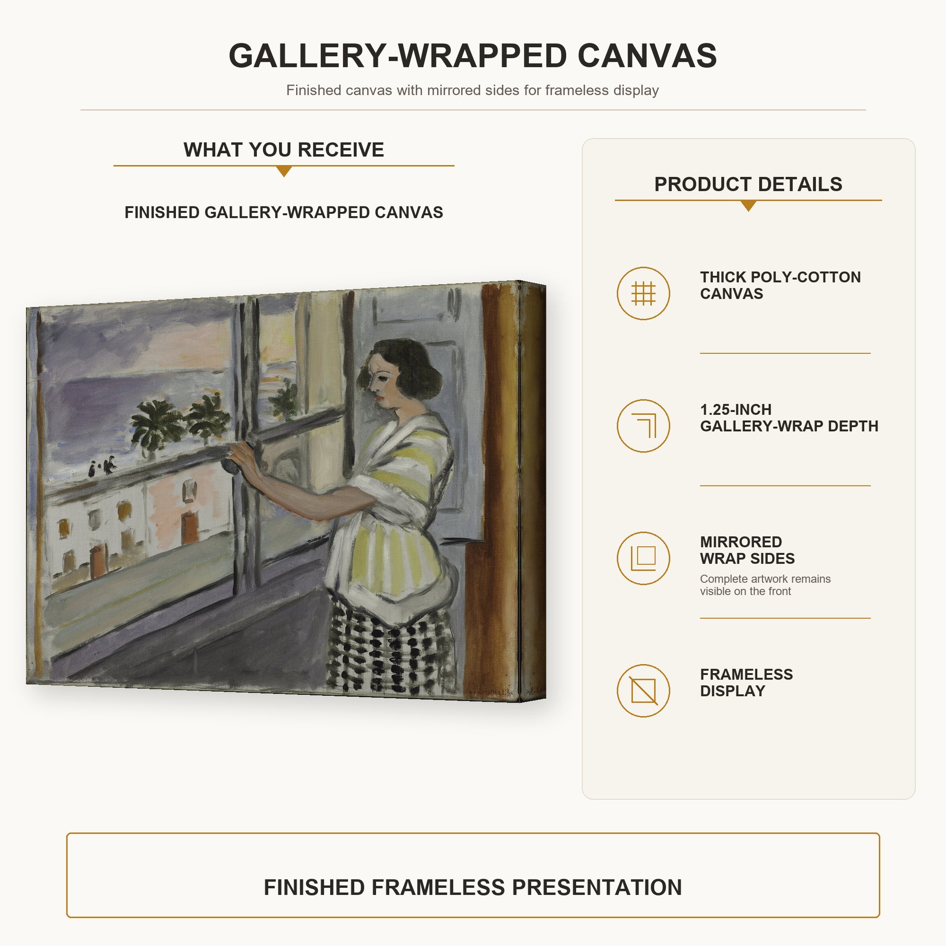 Henri Matisse - Young Woman at the Window, Sunset gallery wrap canvas construction and hanging details infographic