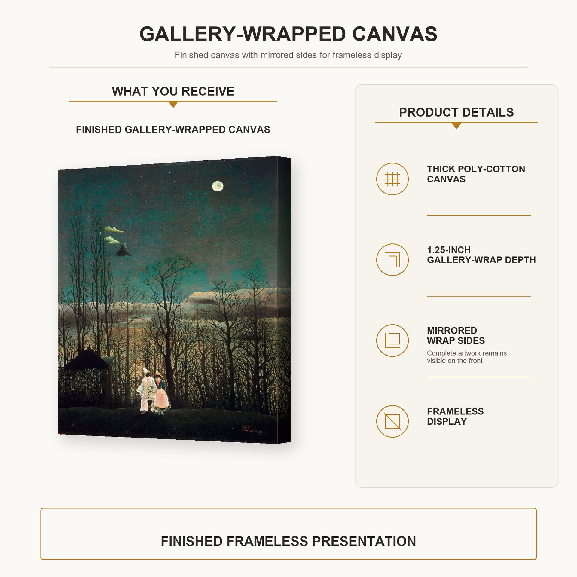 Henri Rousseau - French Carnival Evening gallery wrap canvas construction and hanging details infographic