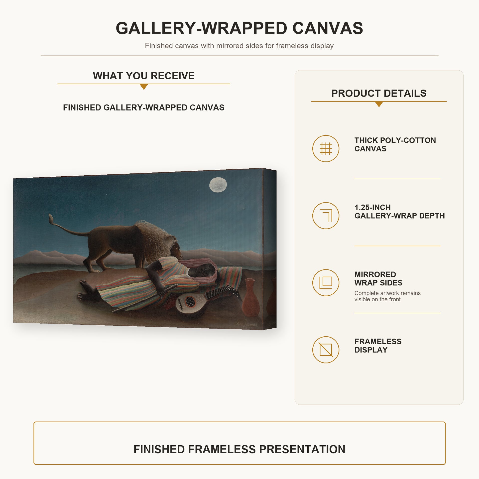 Henri Rousseau - La Bohémienne endormie, The Sleeping Gypsy gallery wrap canvas construction and hanging details infographic
