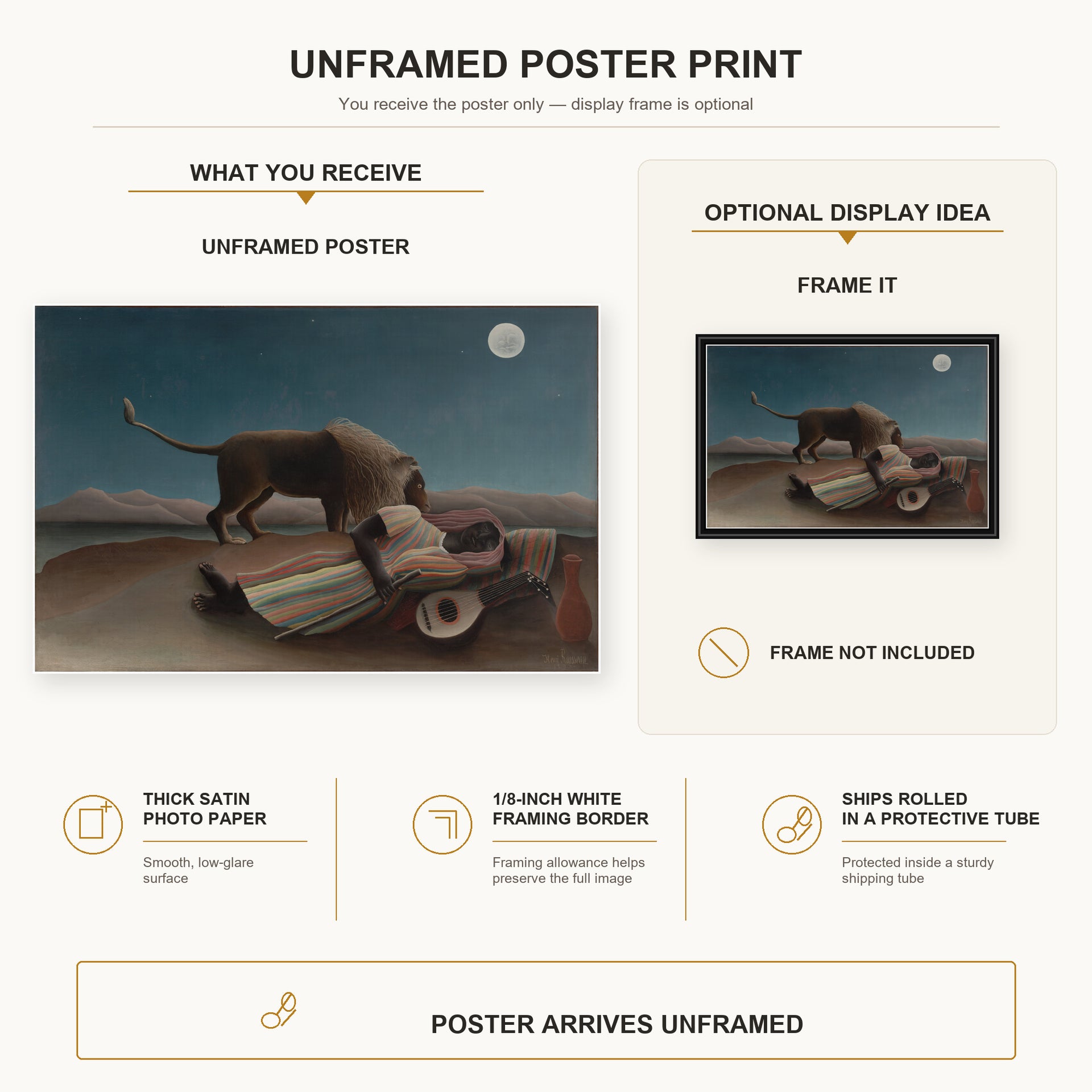 Henri Rousseau - La Bohémienne endormie, The Sleeping Gypsy poster print size comparison and framing display infographic