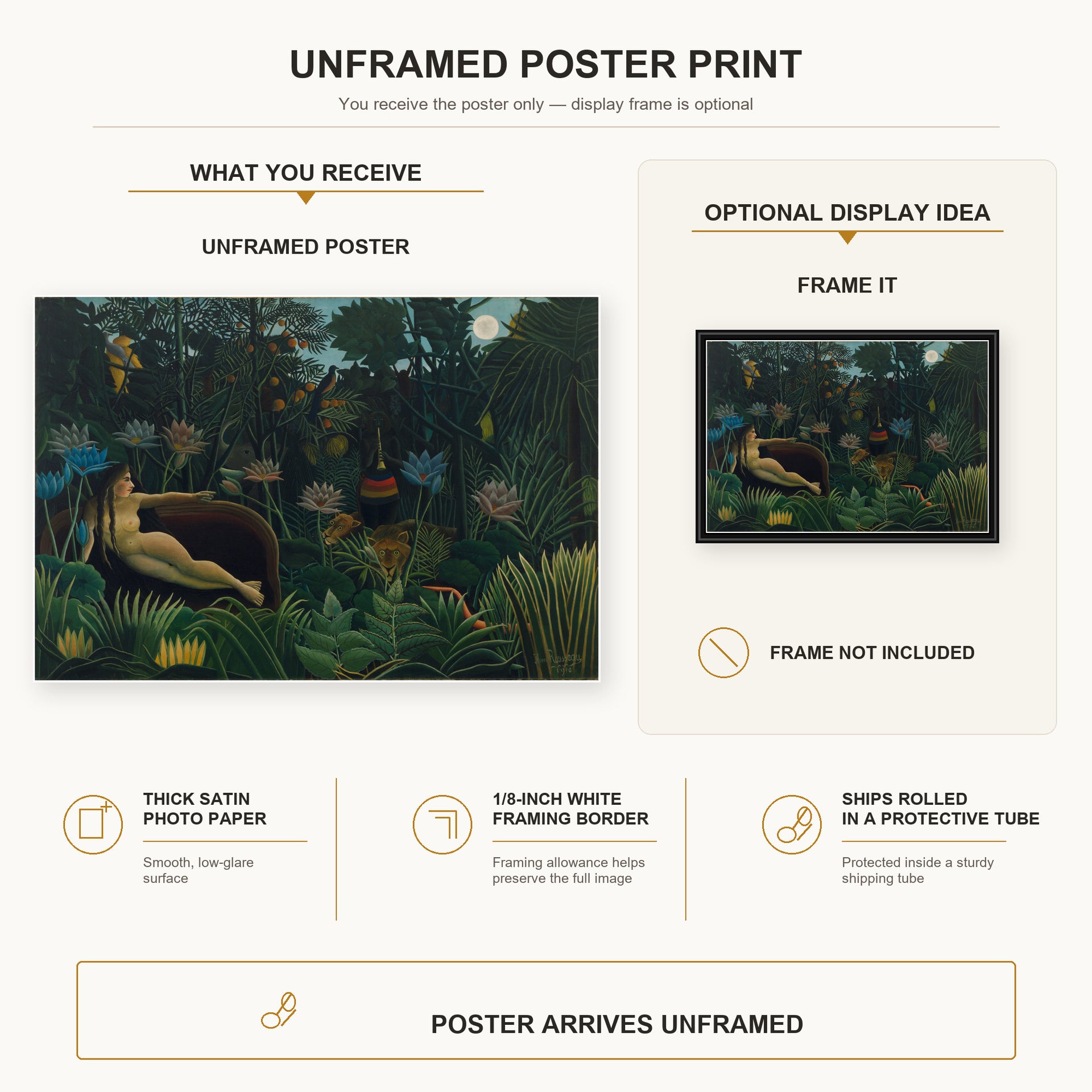 Henri Rousseau - Le Rêve, The Dream poster print size comparison and framing display infographic