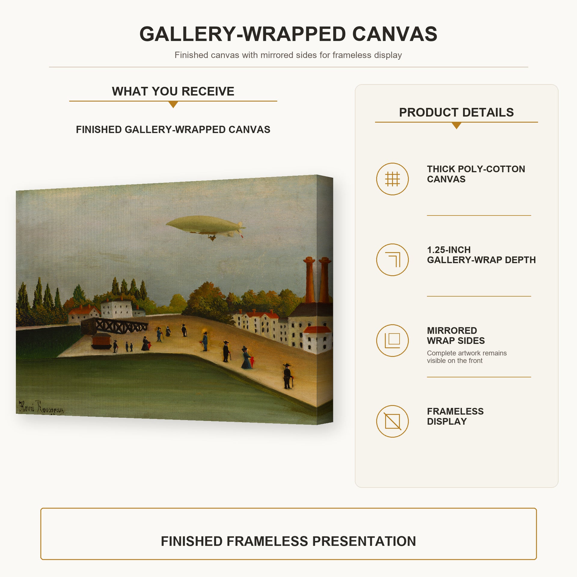 Henri Rousseau - Quai d'Ivry gallery wrap canvas construction and hanging details infographic