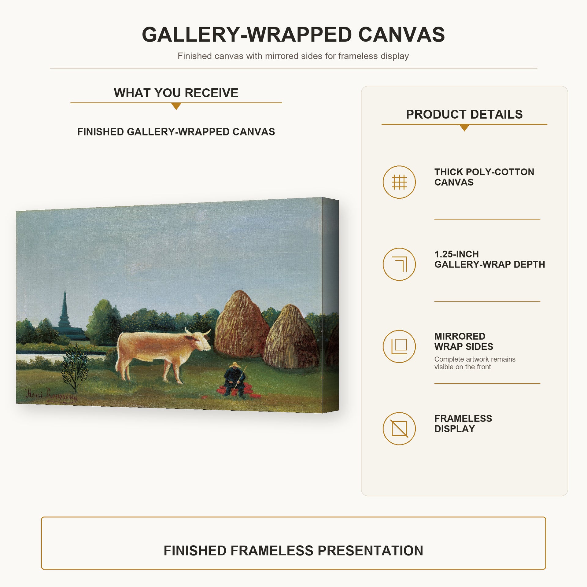 Henri Rousseau - Scene in Bagneux on the Outskirts of Paris gallery wrap canvas construction and hanging details infographic