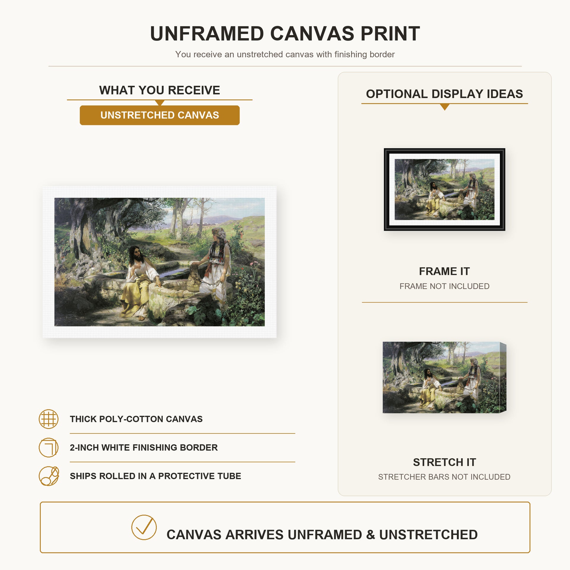 Henryk Siemiradzki - Christ and the Samaritan Woman canvas print size comparison and framing display infographic